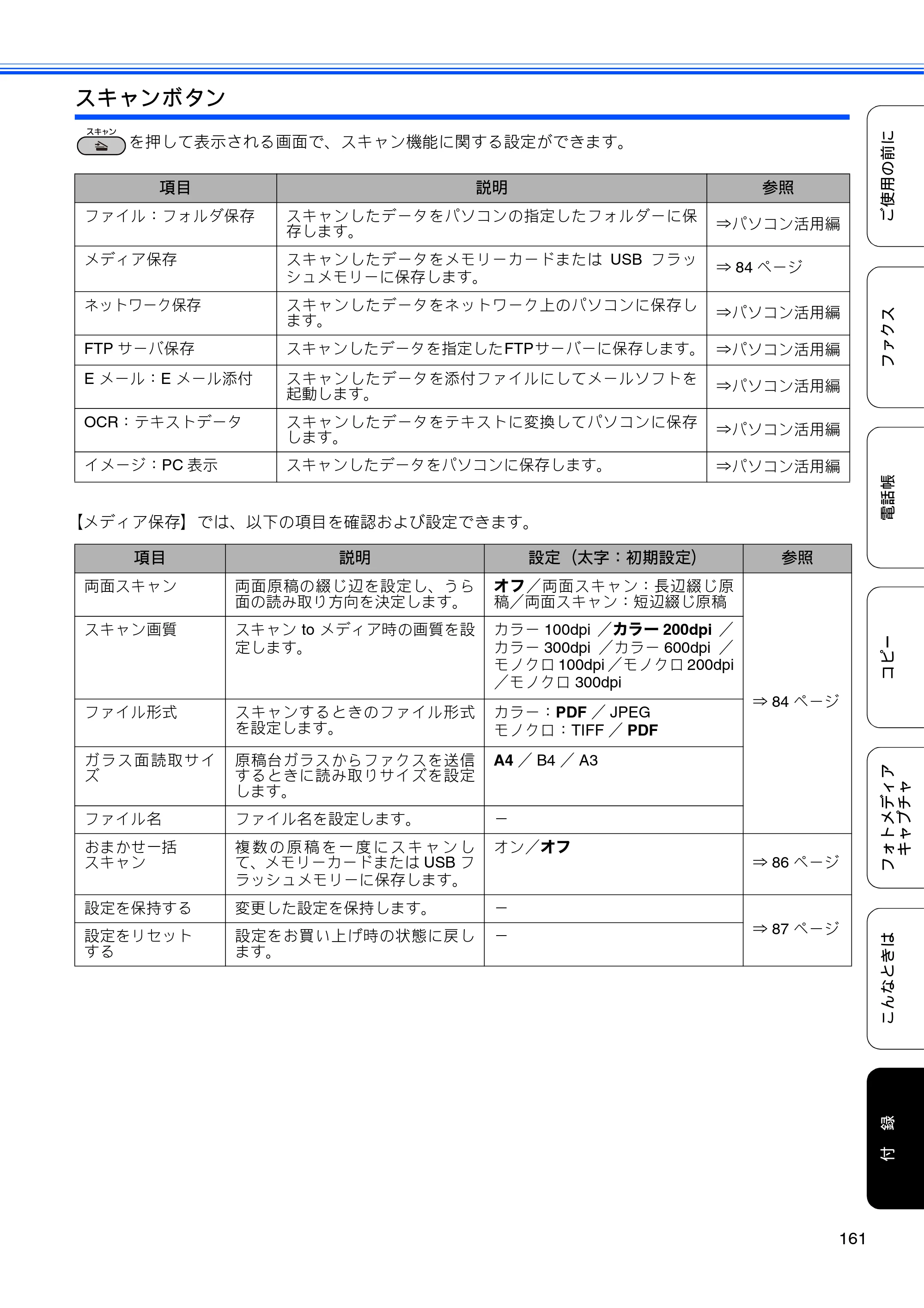 ブラザー MFC-J6910CDW ユーザーズガイド ～基本編～ — 原本ページ — 163ページ