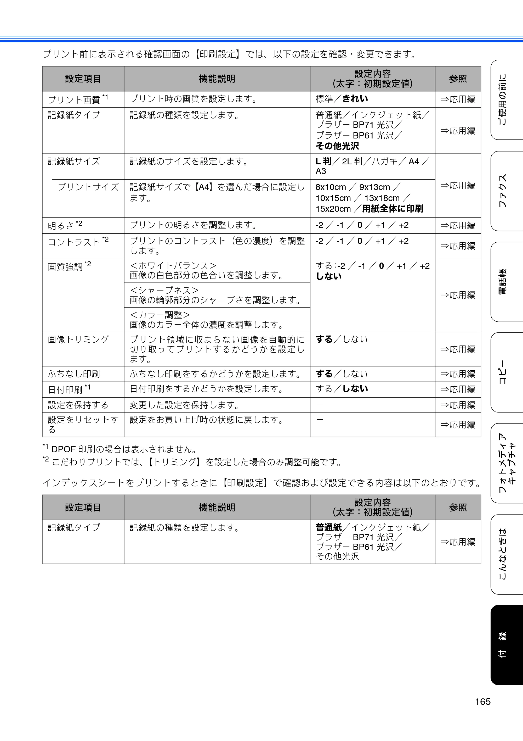 ブラザー MFC-J6910CDW ユーザーズガイド ～基本編～ — 原本ページ — 167ページ