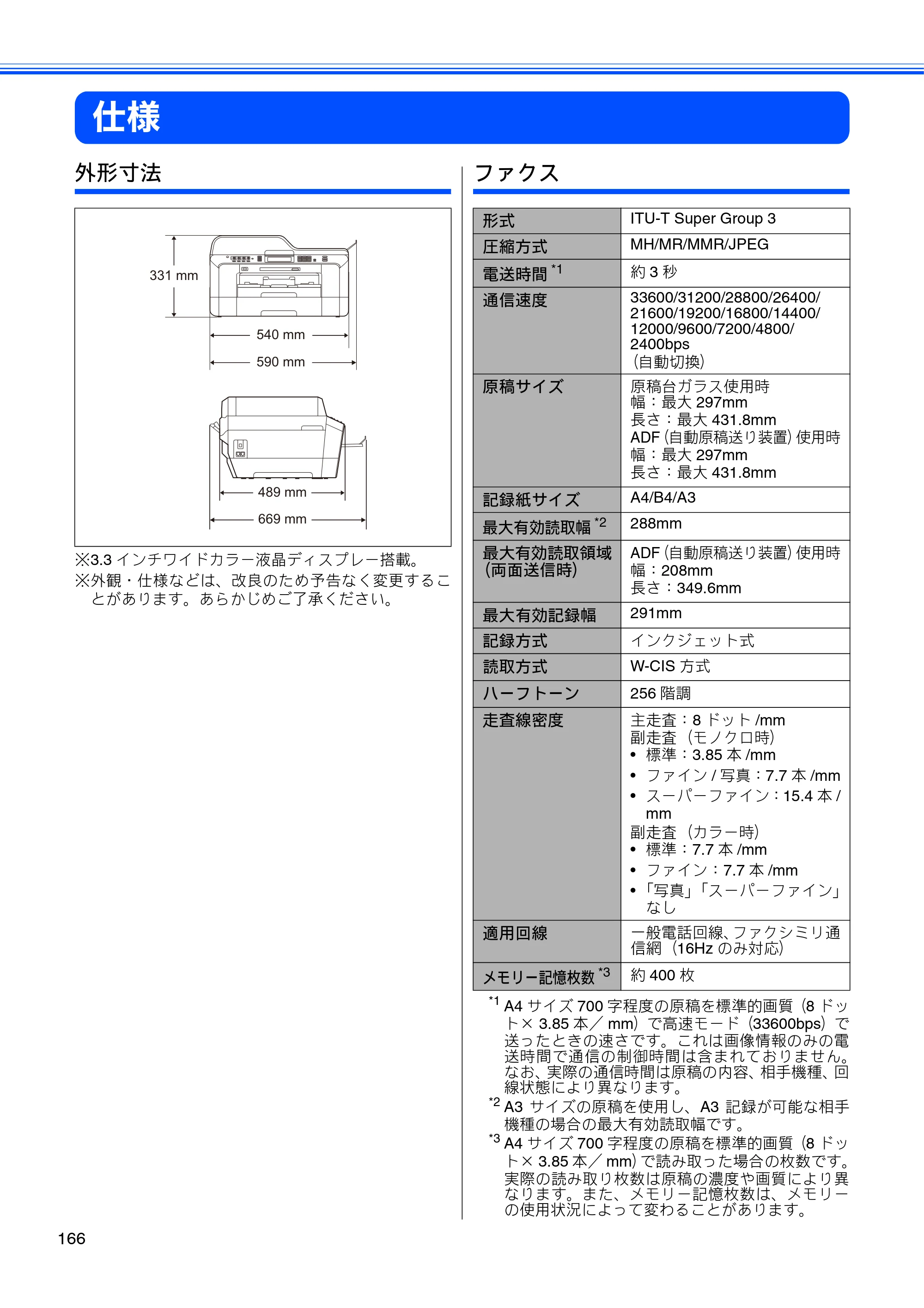 ブラザー MFC-J6910CDW ユーザーズガイド ～基本編～ — 仕様 — 原本ページ — 168ページ