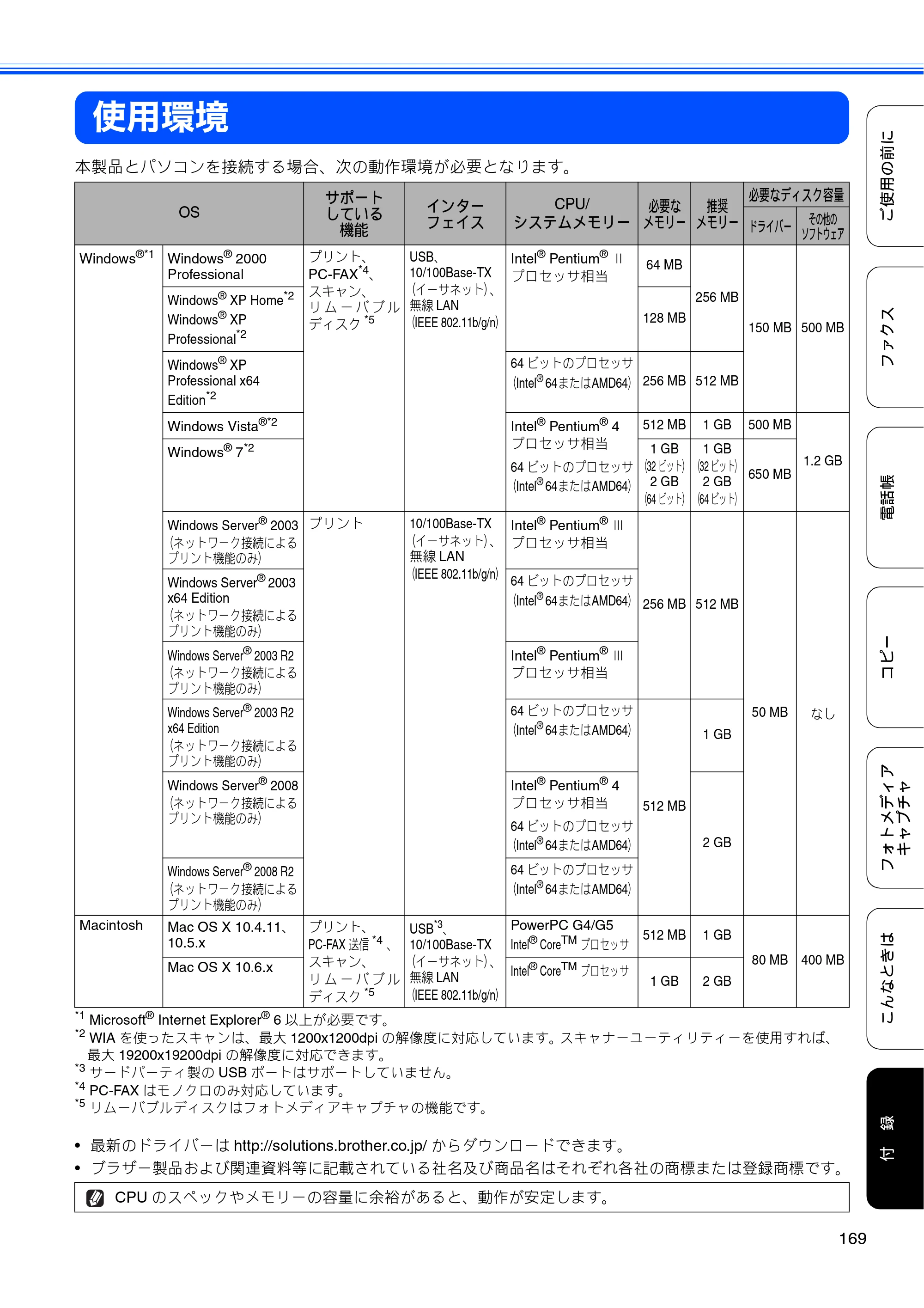ブラザー MFC-J6910CDW ユーザーズガイド ～基本編～ — 使用環境 — 原本ページ — 171ページ
