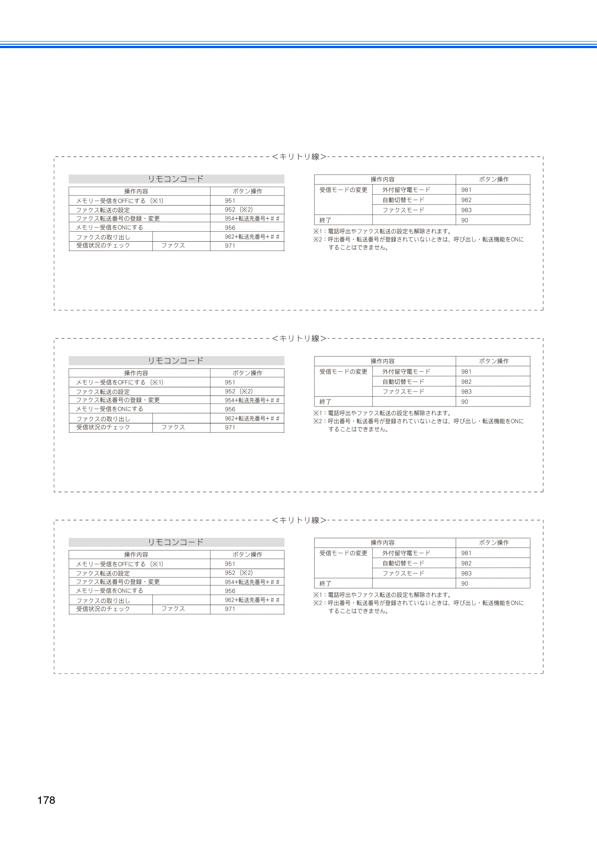 ブラザー MFC-J6910CDW ユーザーズガイド ～基本編～ — 原本ページ — 180ページ