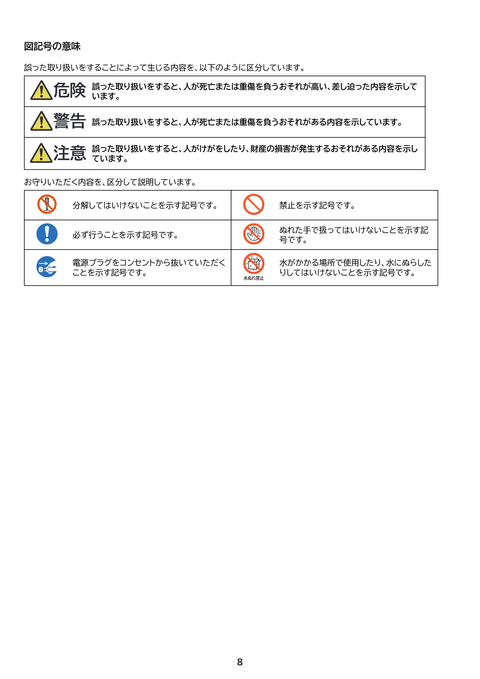 アイリスオーヤマ TM153M6V1-B 取扱説明書 — 原本ページ — 8ページ