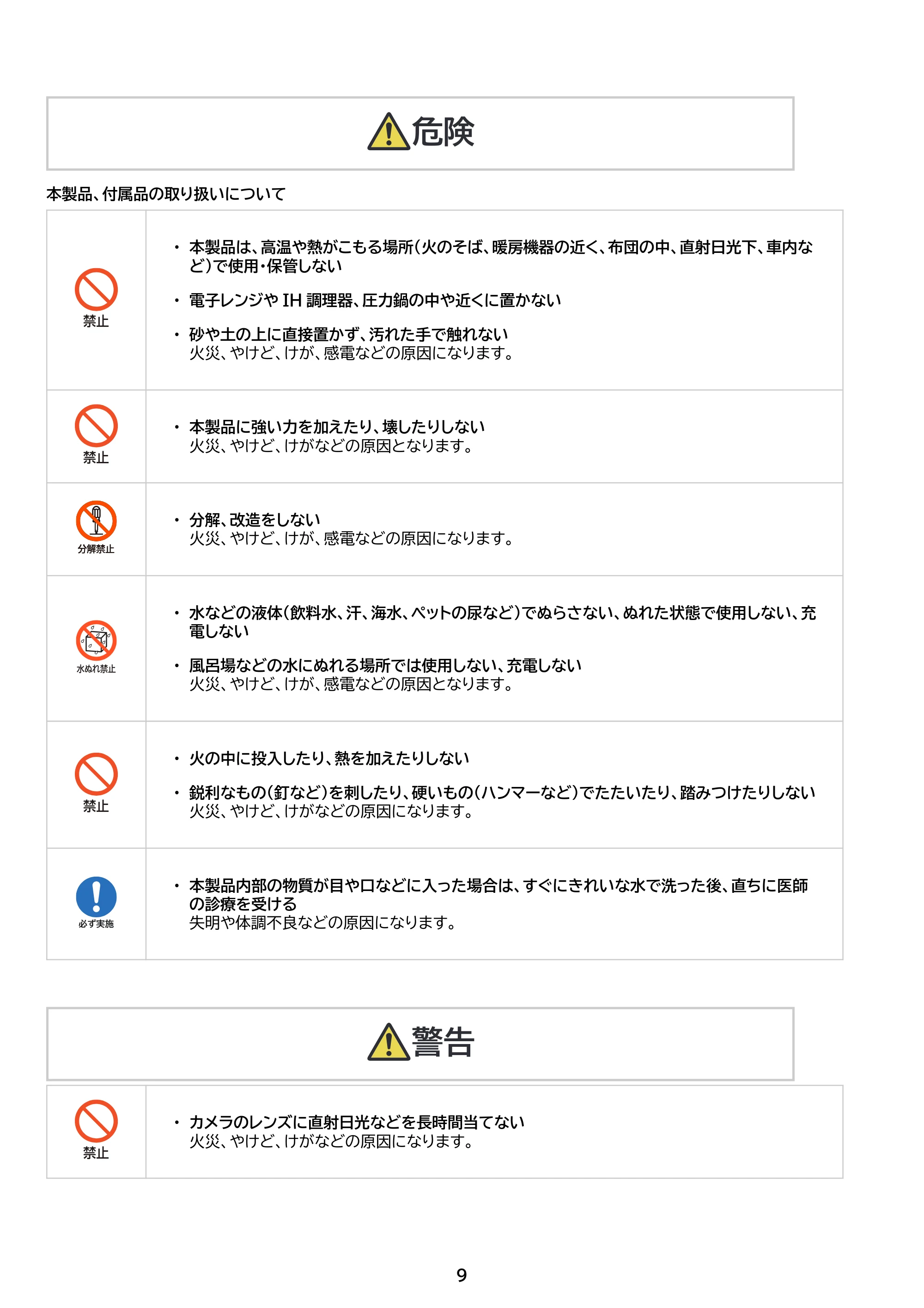 アイリスオーヤマ TM153M6V1-B 取扱説明書 — 原本ページ — 9ページ