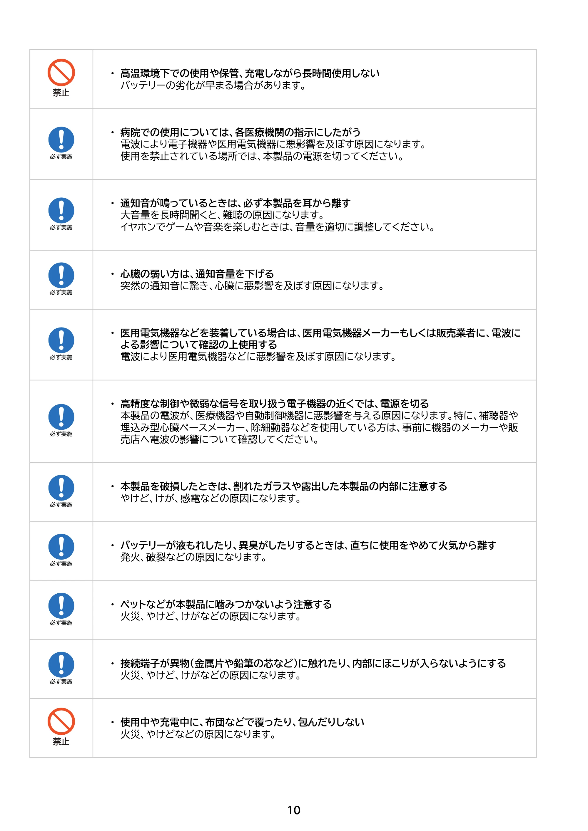 アイリスオーヤマ TM153M6V1-B 取扱説明書 — 原本ページ — 10ページ