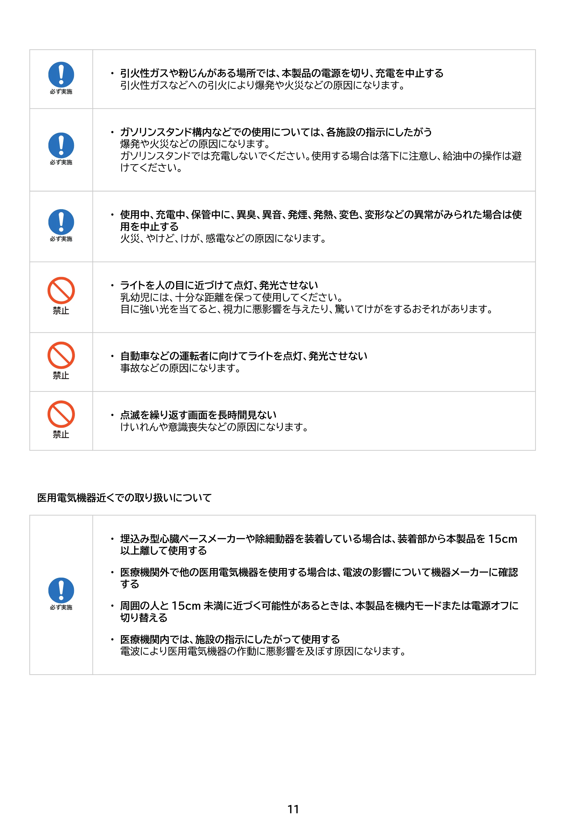 アイリスオーヤマ TM153M6V1-B 取扱説明書 — 原本ページ — 11ページ