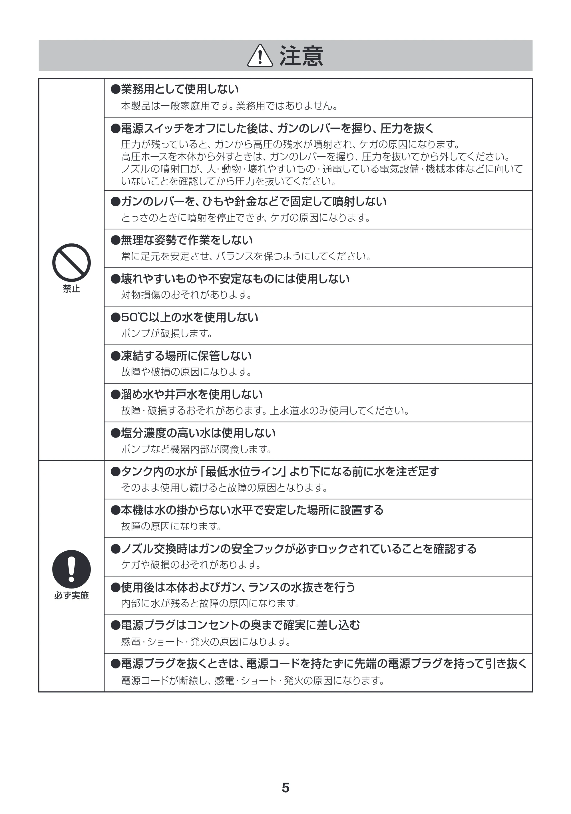 アイリスオーヤマ SBT412N 取扱説明書 — P05_SBT-412N_注意3_170703.ai — 原本ページ — 5ページ