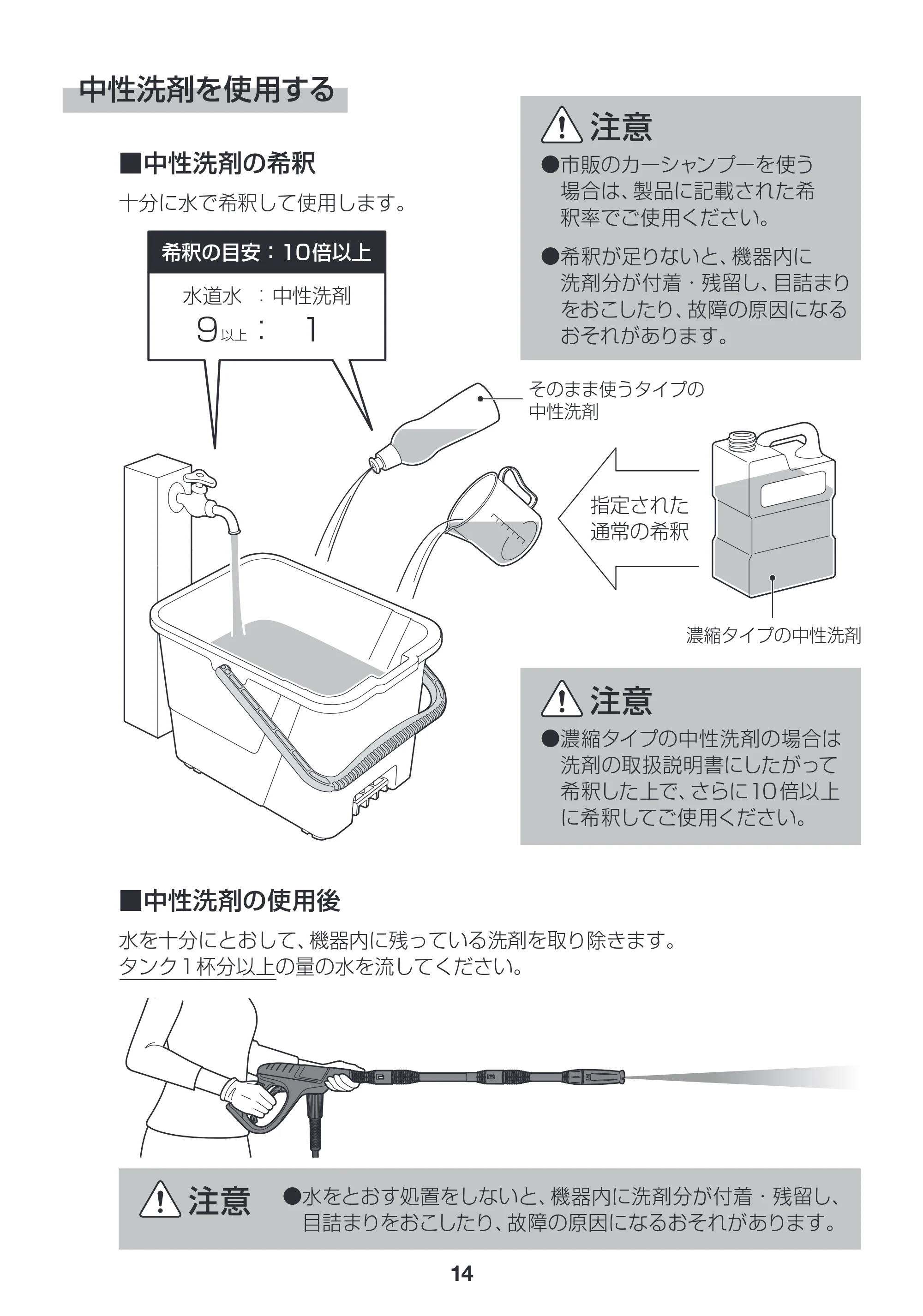 アイリスオーヤマ SBT412N 取扱説明書 — P14_SBT-412N_洗剤_170703.ai — 原本ページ — 14ページ