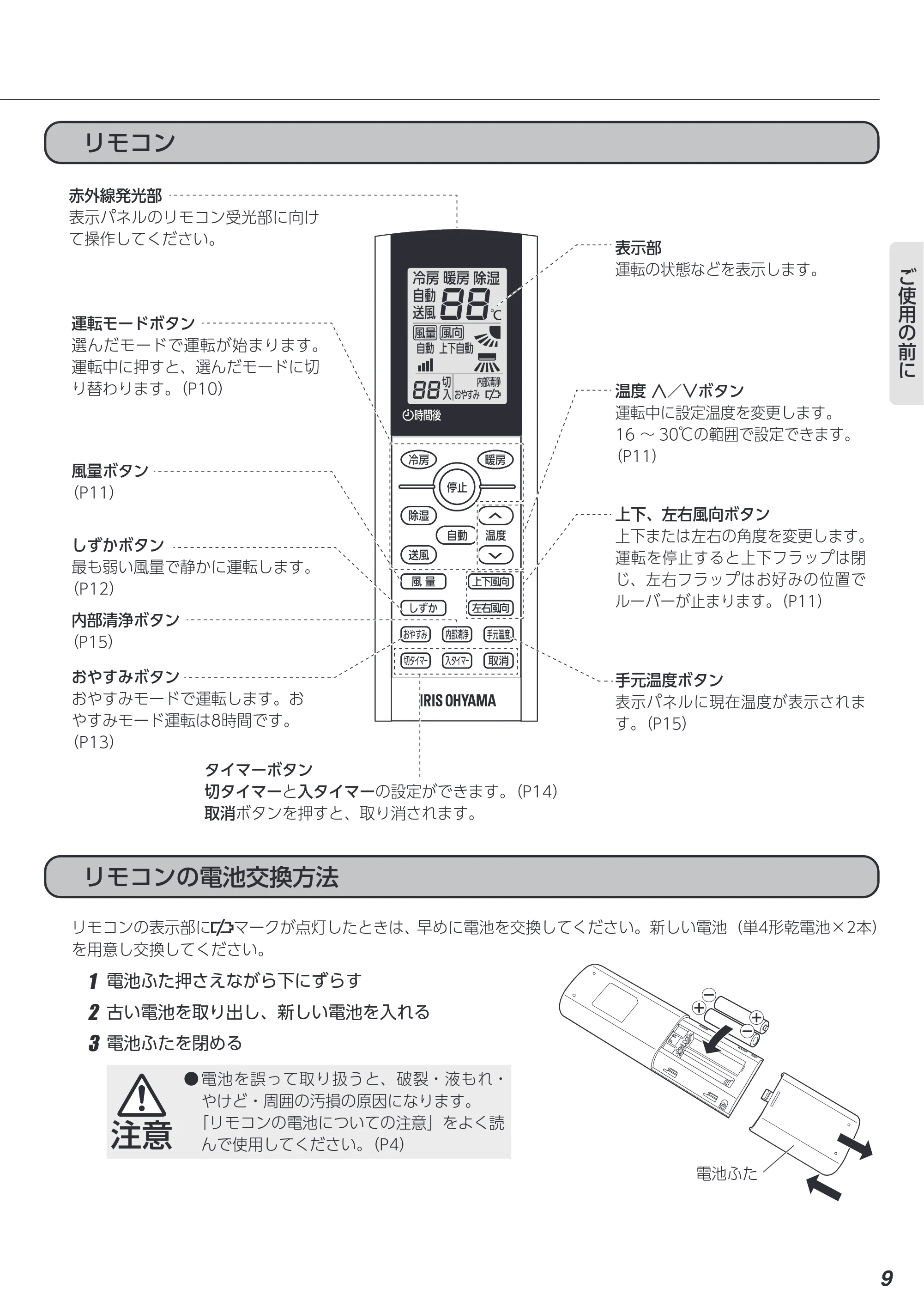 アイリスオーヤマ IKF-222G 取扱説明書 — 原本ページ — 9ページ