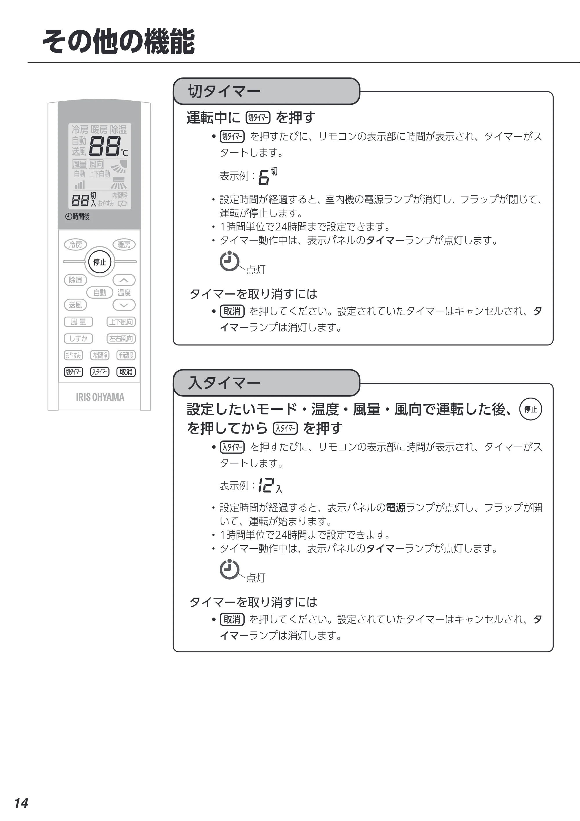アイリスオーヤマ IKF-222G 取扱説明書 — 原本ページ — 14ページ