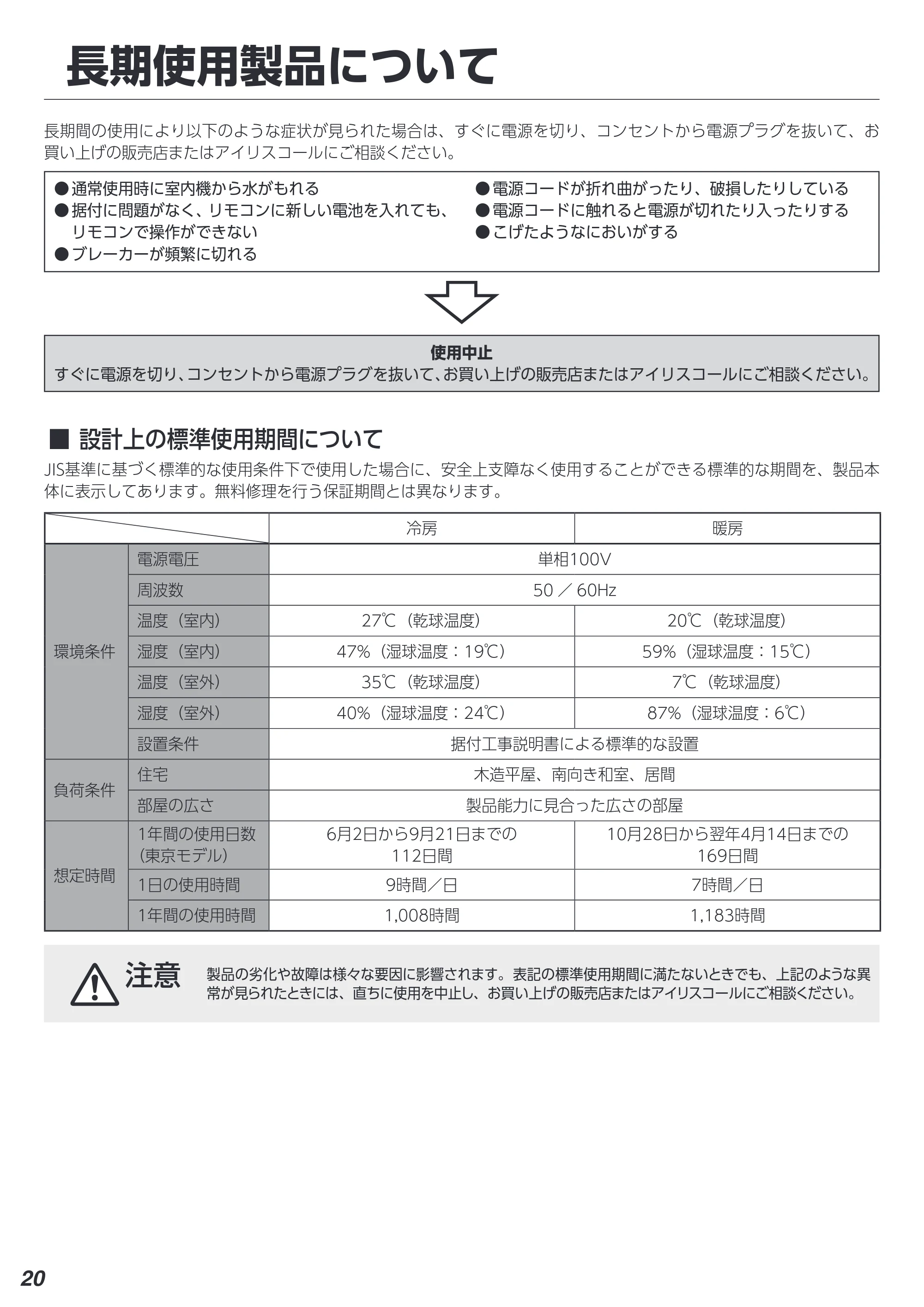アイリスオーヤマ IKF-222G 取扱説明書 — 原本ページ — 20ページ