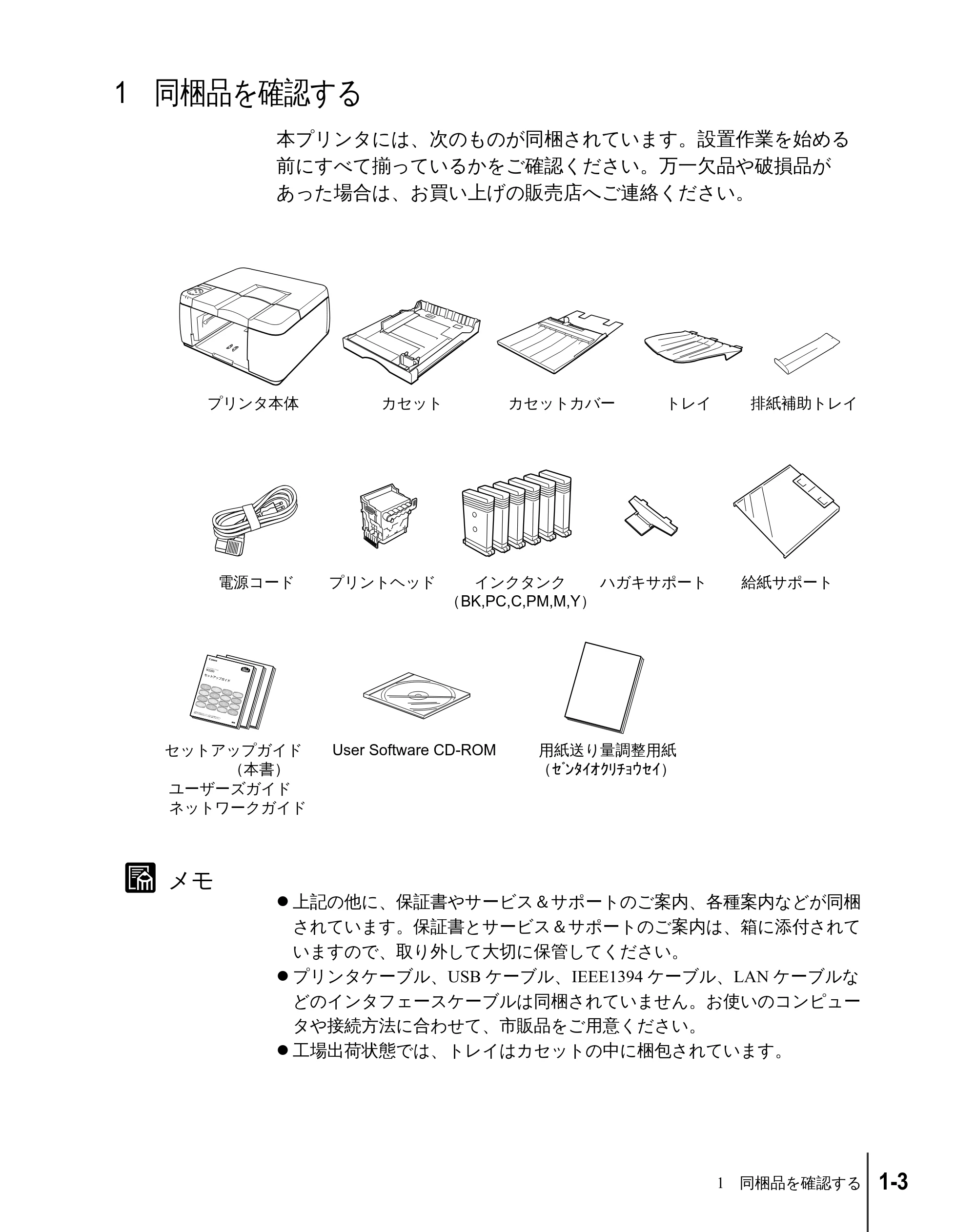 キヤノン W2200 セットアップガイド （PDF形式／7.23Mバイト） — 1 同梱品を確認する — 原本ページ — 15ページ