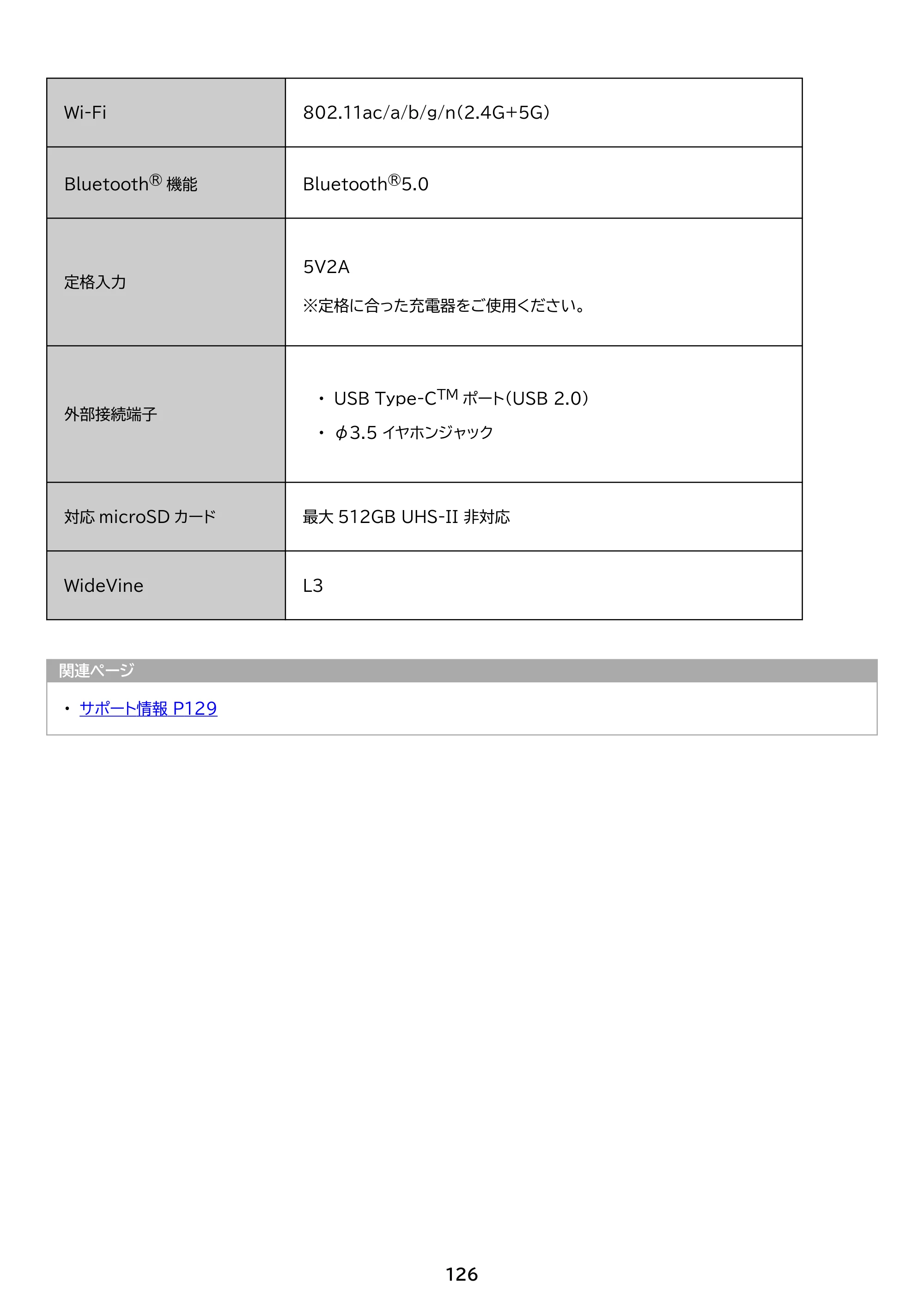 アイリスオーヤマ TE084M4V1-B 取扱説明書 — 原本ページ — 126ページ