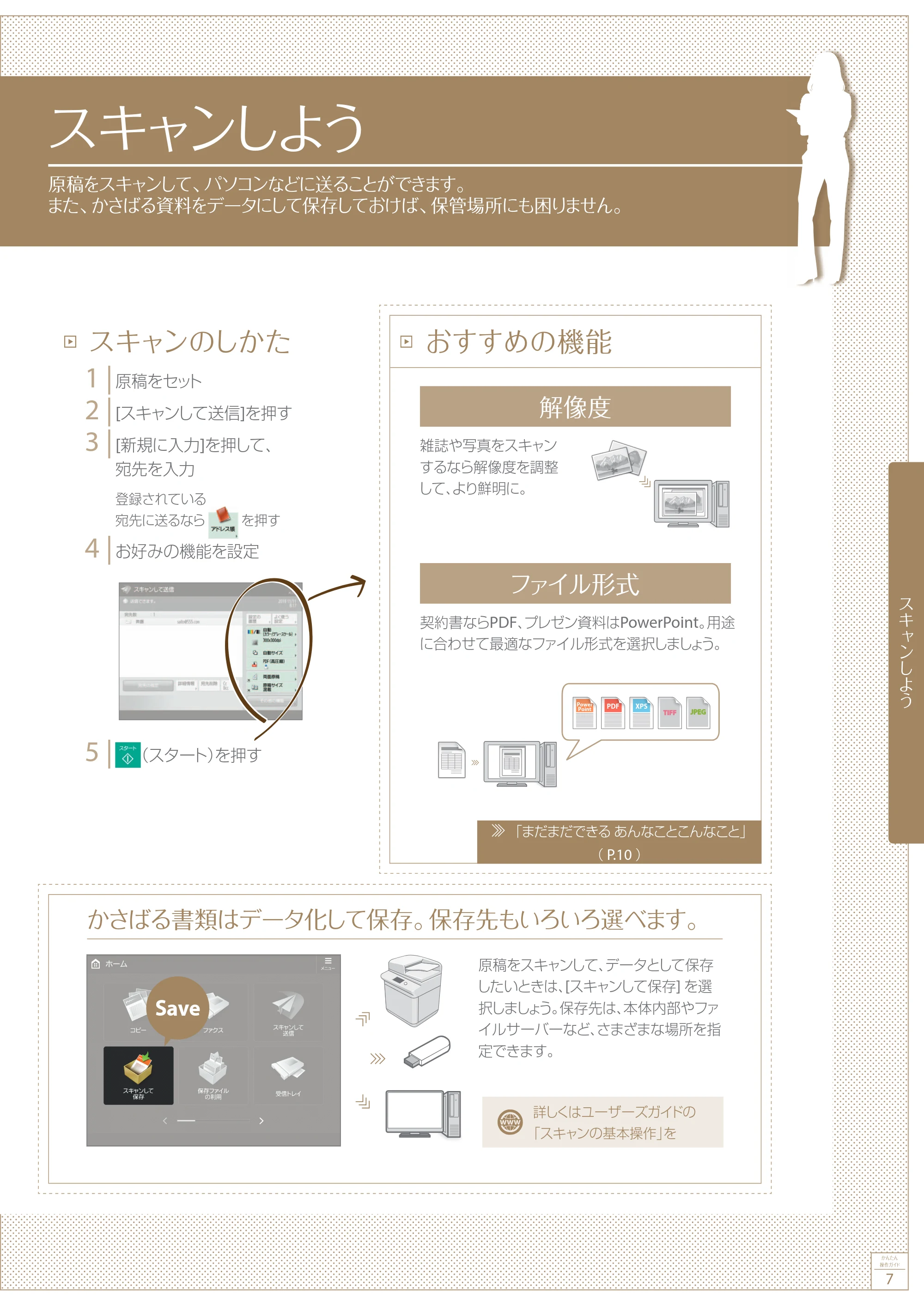 キヤノン A4機用) かんたん操作ガイド 2020年5月14日更新（PDF：6.38MB） — スキャンしよう — 原本ページ — 7ページ