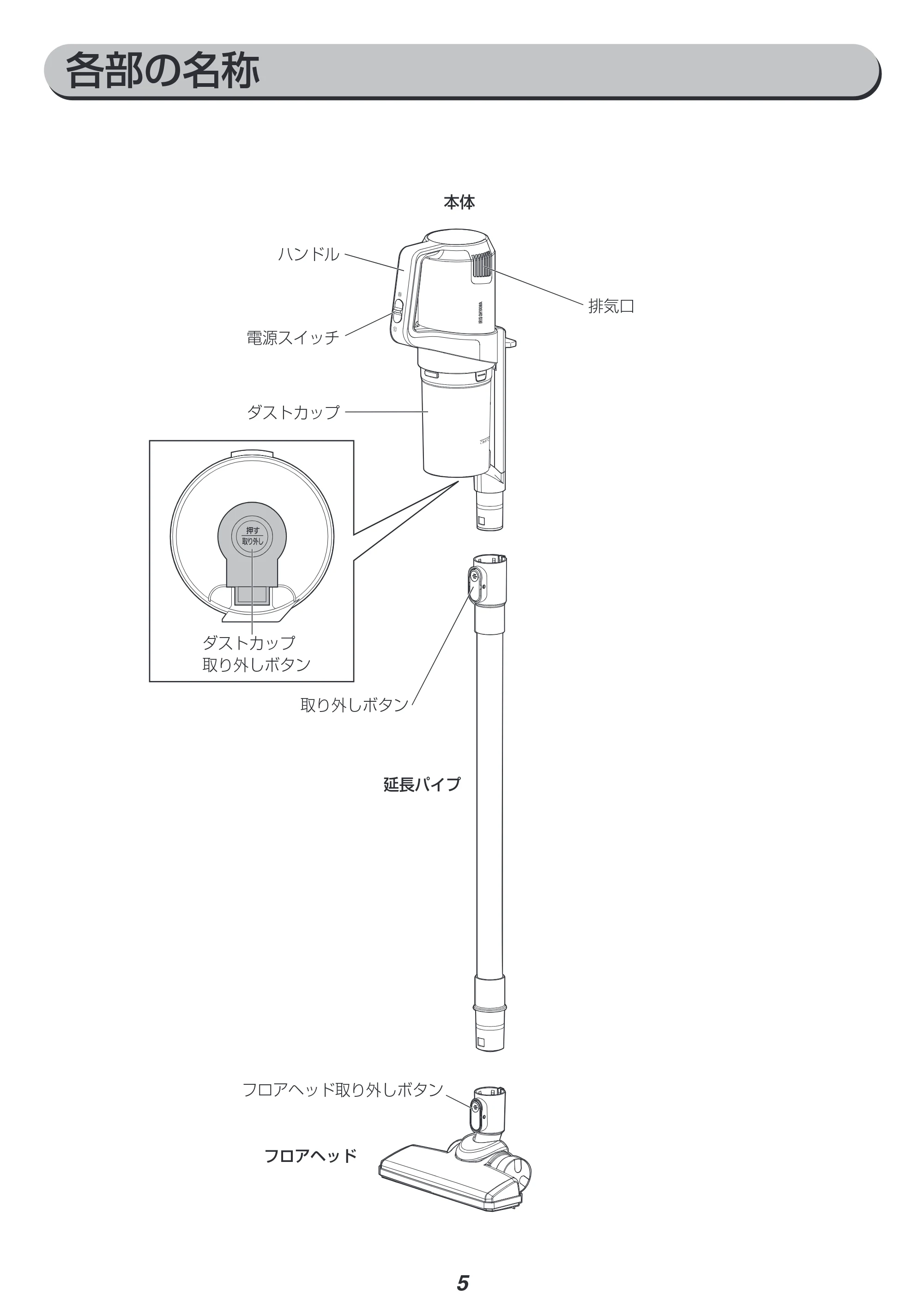 アイリスオーヤマ SCA-110 取扱説明書 — 原本ページ — 5ページ