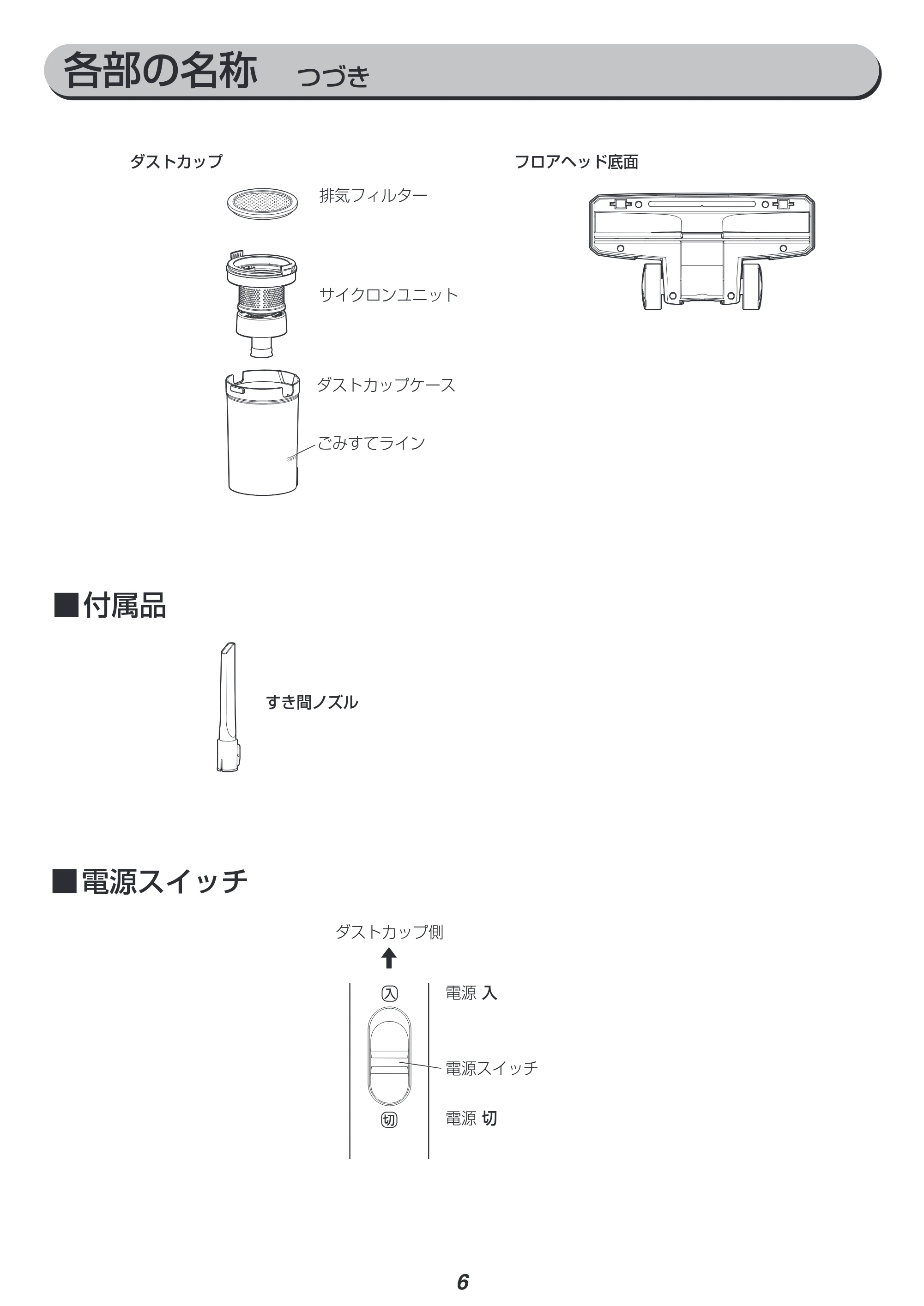 アイリスオーヤマ SCA-110 取扱説明書 — 原本ページ — 6ページ