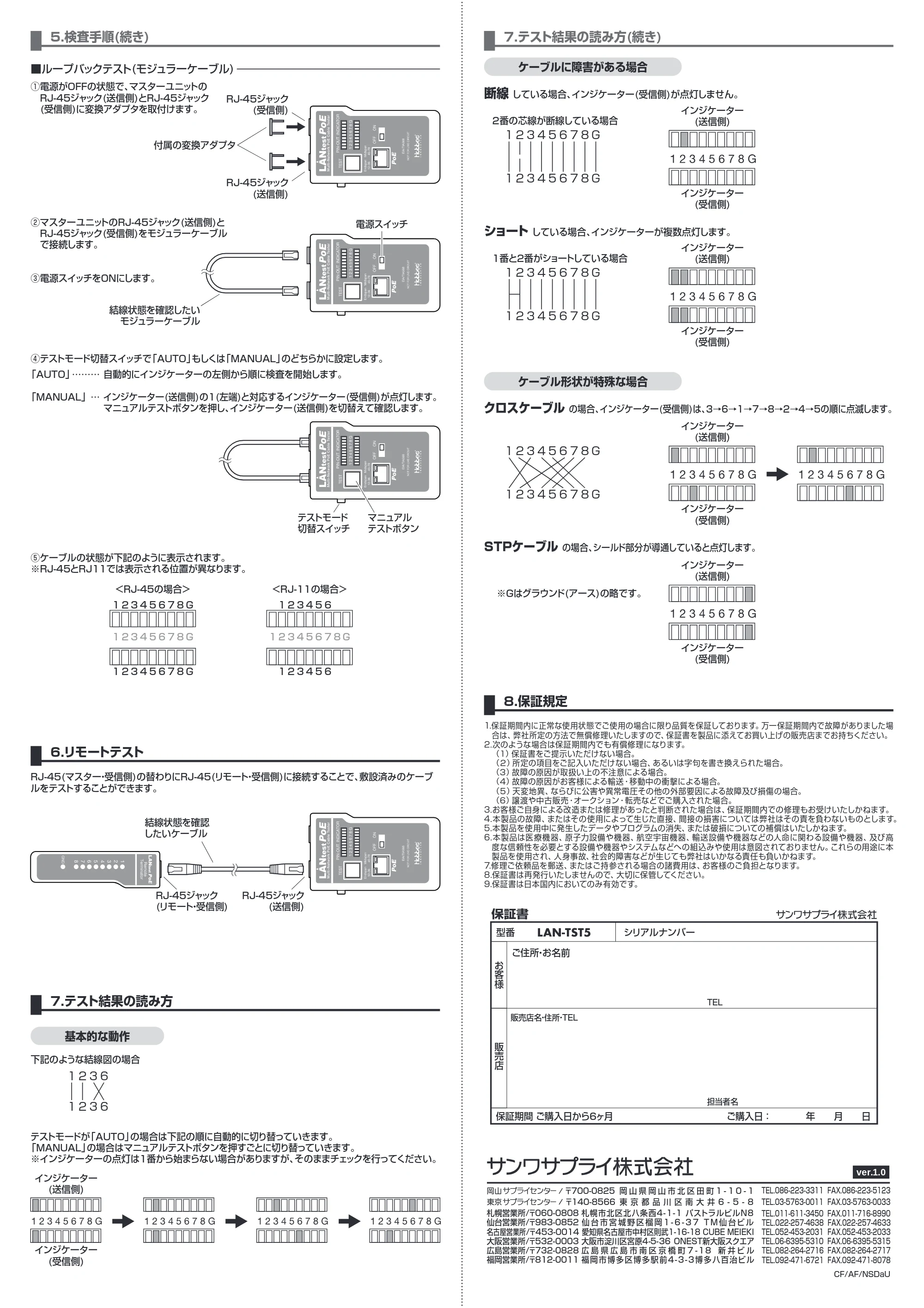 サンワサプライ LAN-TST5 取扱説明書 — 原本ページ — 2ページ
