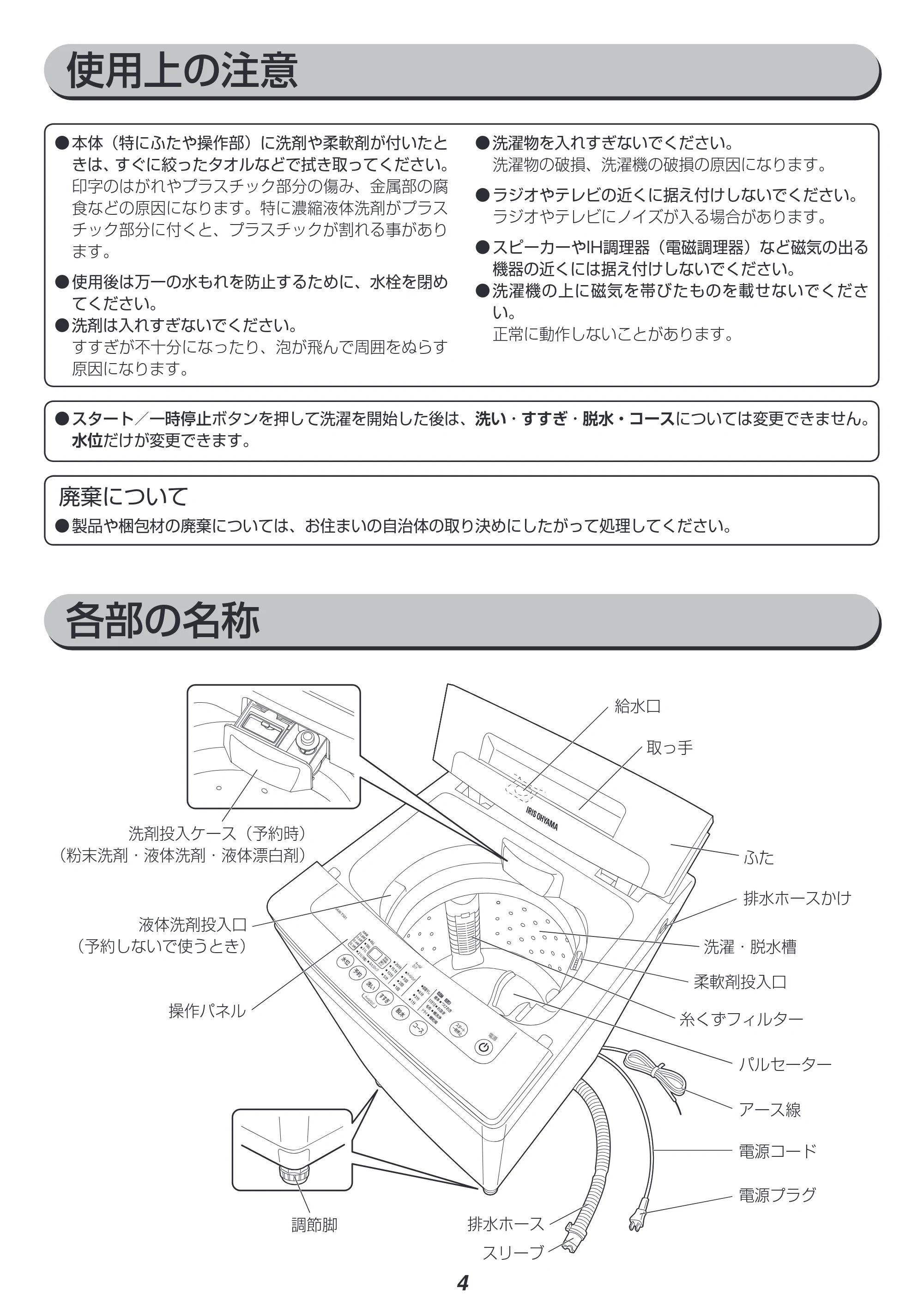 アイリスオーヤマ IAW-T501 取扱説明書 — 原本ページ — 4ページ