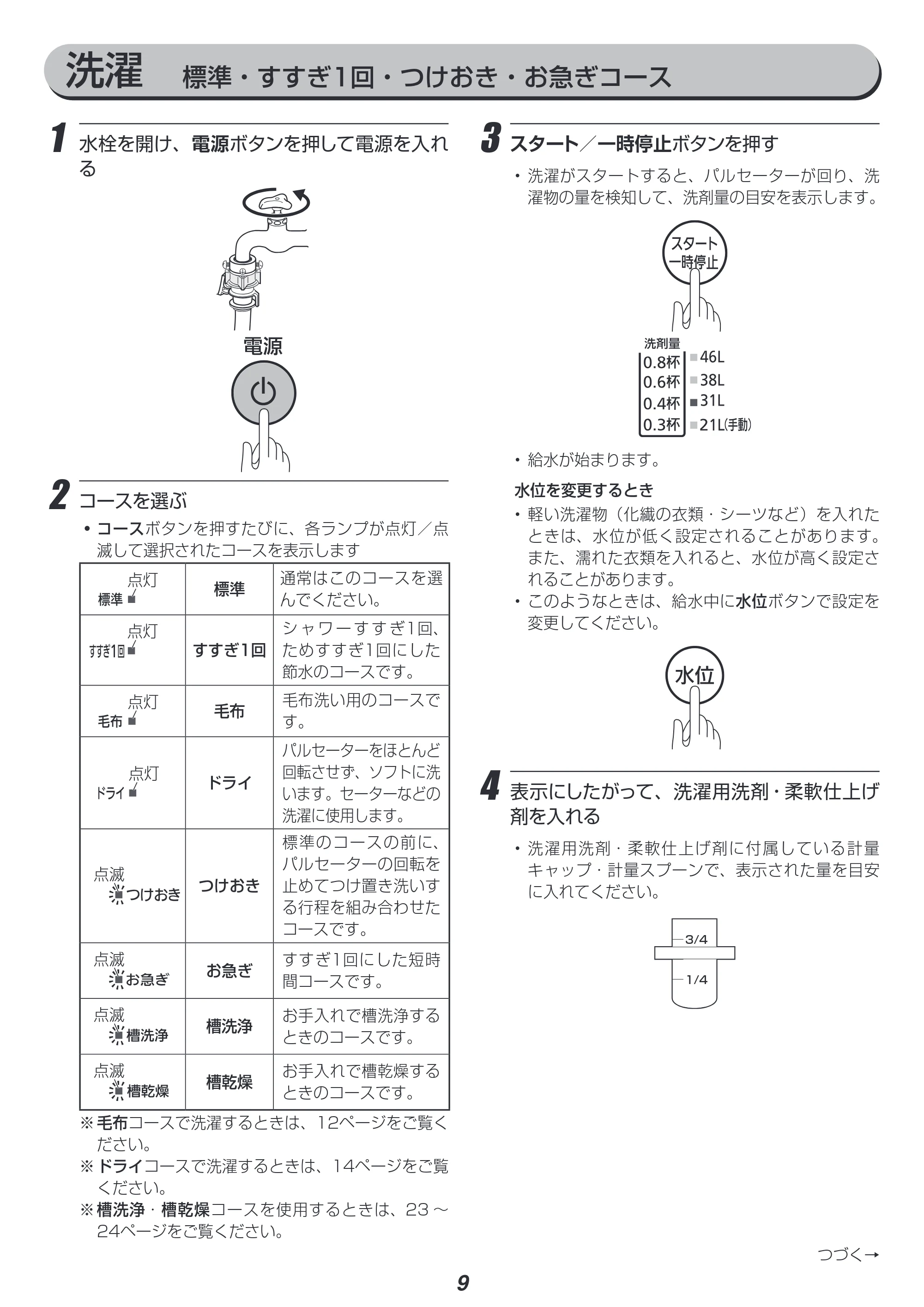 アイリスオーヤマ IAW-T501 取扱説明書 — 原本ページ — 9ページ