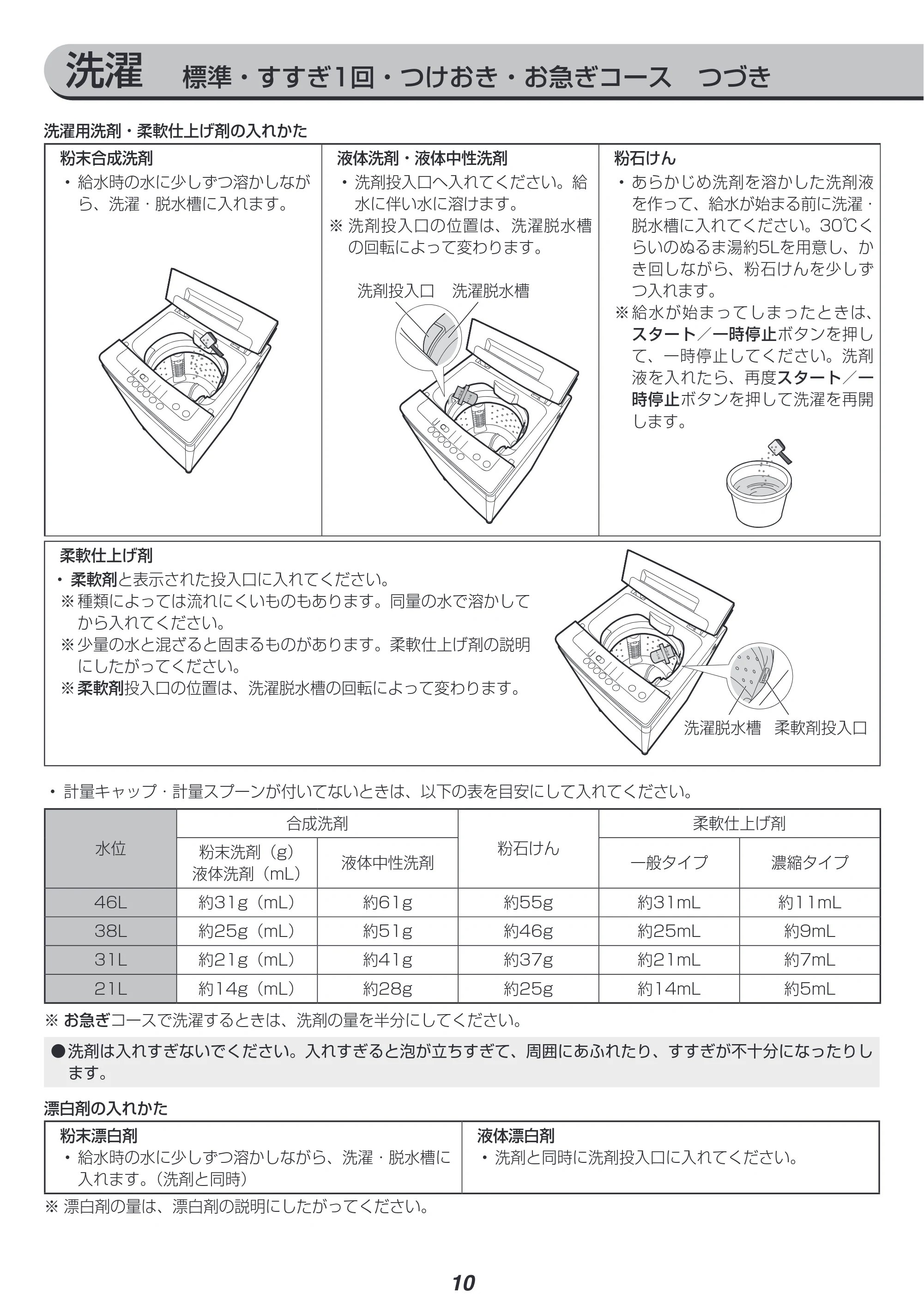 アイリスオーヤマ IAW-T501 取扱説明書 — 原本ページ — 10ページ