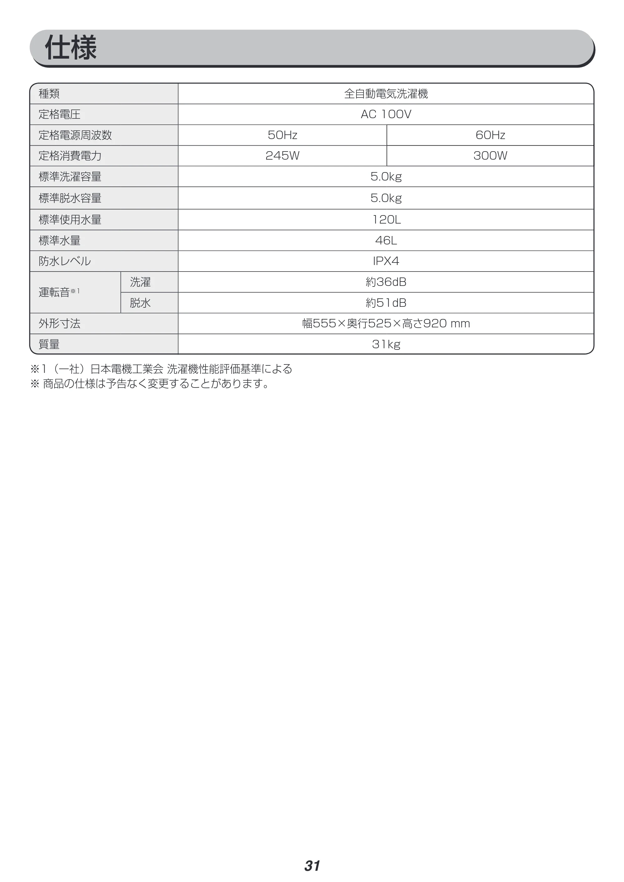 アイリスオーヤマ IAW-T501 取扱説明書 — 原本ページ — 31ページ