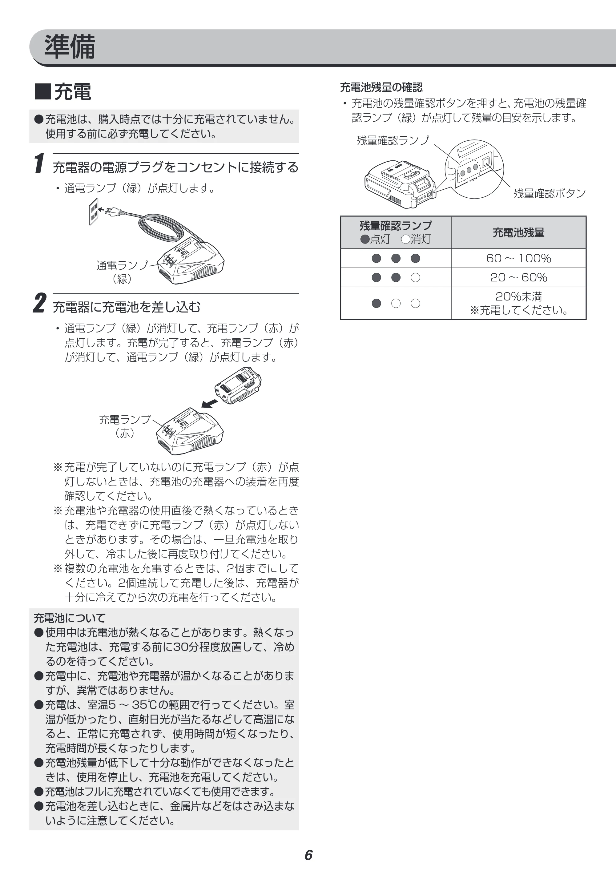 アイリスオーヤマ JJS181 取扱説明書 — 原本ページ — 6ページ