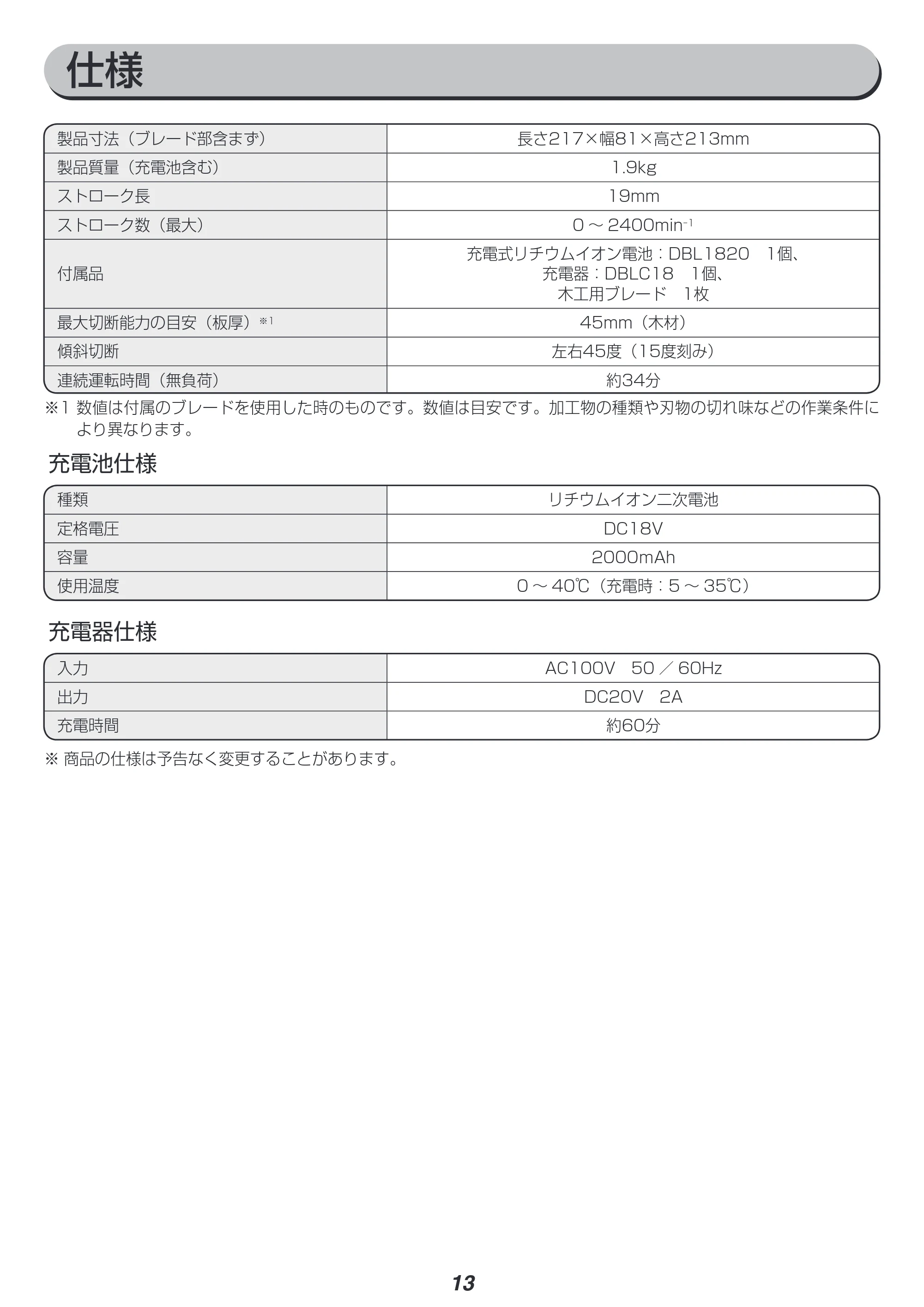 アイリスオーヤマ JJS181 取扱説明書 — 原本ページ — 13ページ