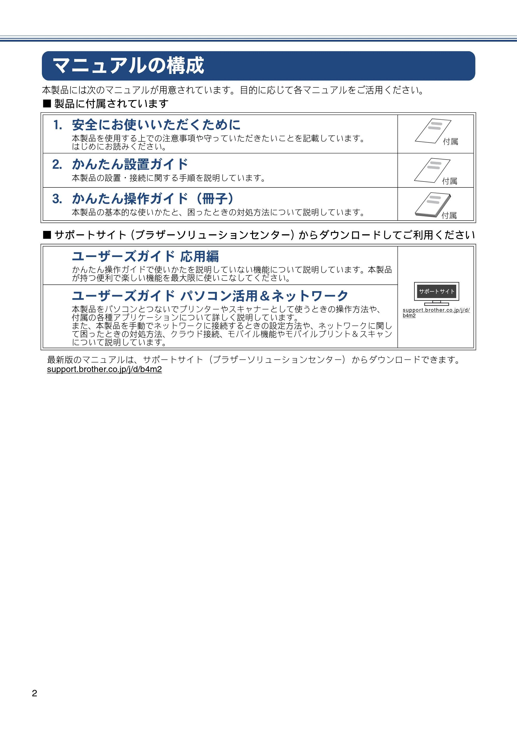 ブラザー DCP-J988N / MFC-J1500N / MFC-J1605DN ユーザーズガイド ~応用編~ — マニュアルの構成 — 原本ページ — 2ページ