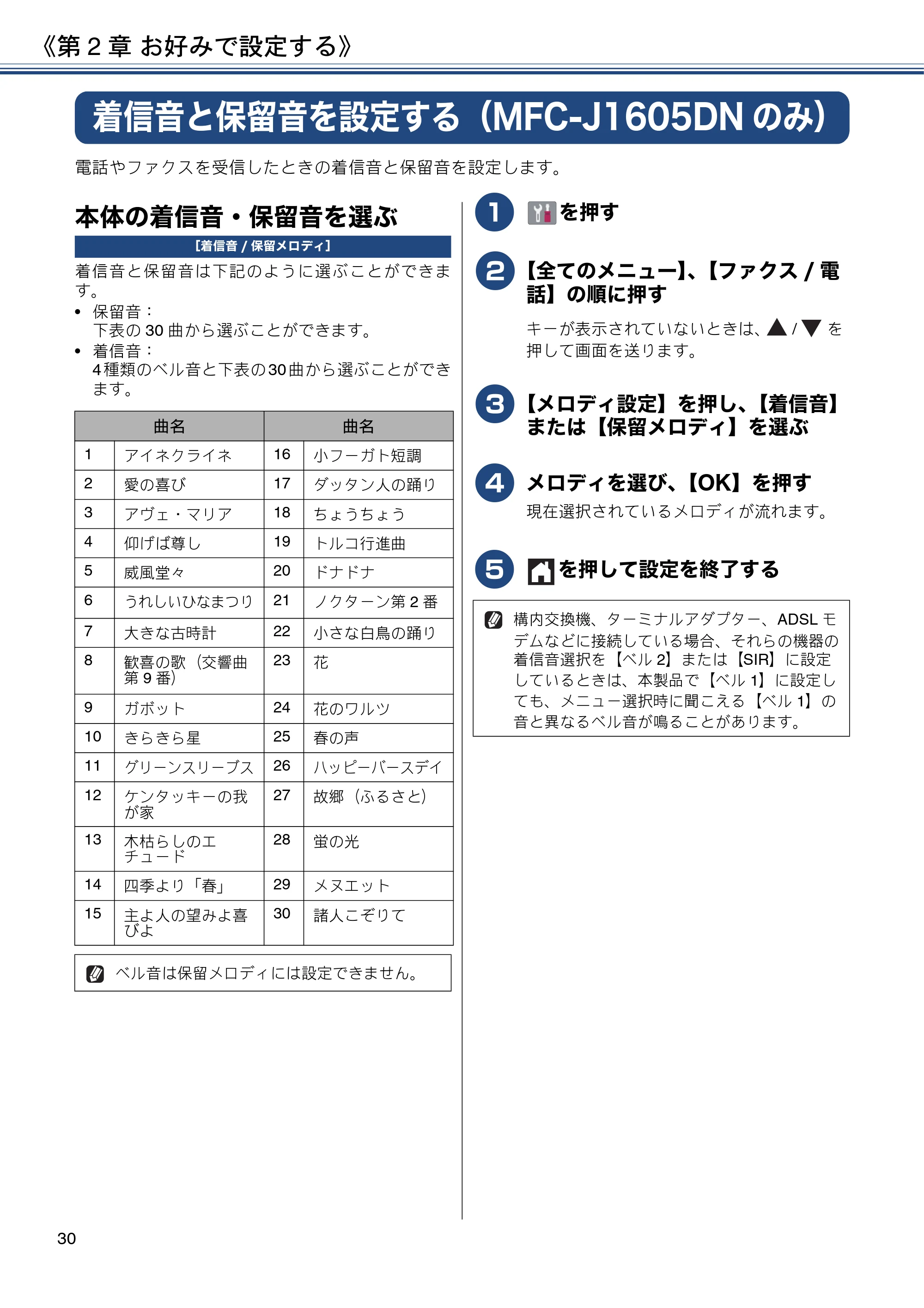 ブラザー DCP-J988N / MFC-J1500N / MFC-J1605DN ユーザーズガイド ~応用編~ — 着信音と保留音を設定する(MFC-J1605DNのみ) — 原本ページ — 30ページ