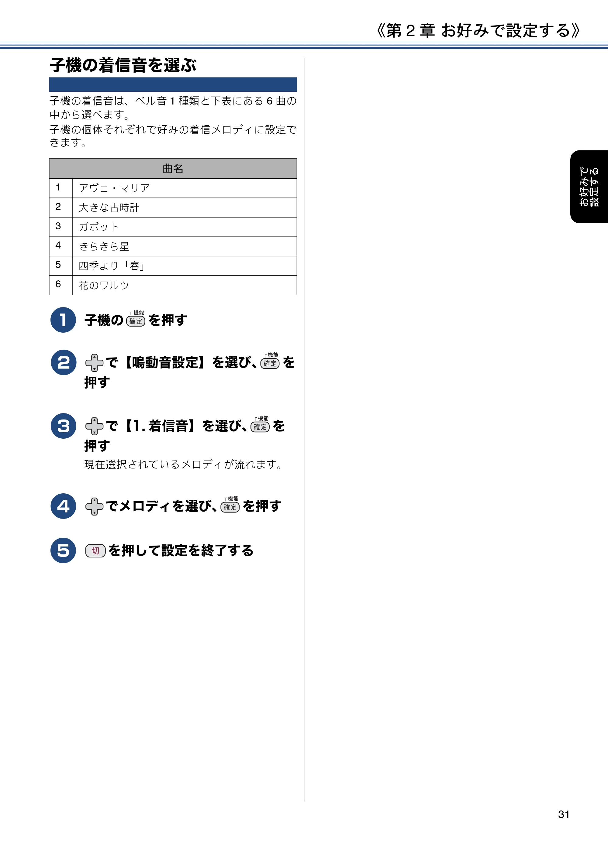 ブラザー DCP-J988N / MFC-J1500N / MFC-J1605DN ユーザーズガイド ~応用編~ — 子機の着信音を選ぶ — 原本ページ — 31ページ