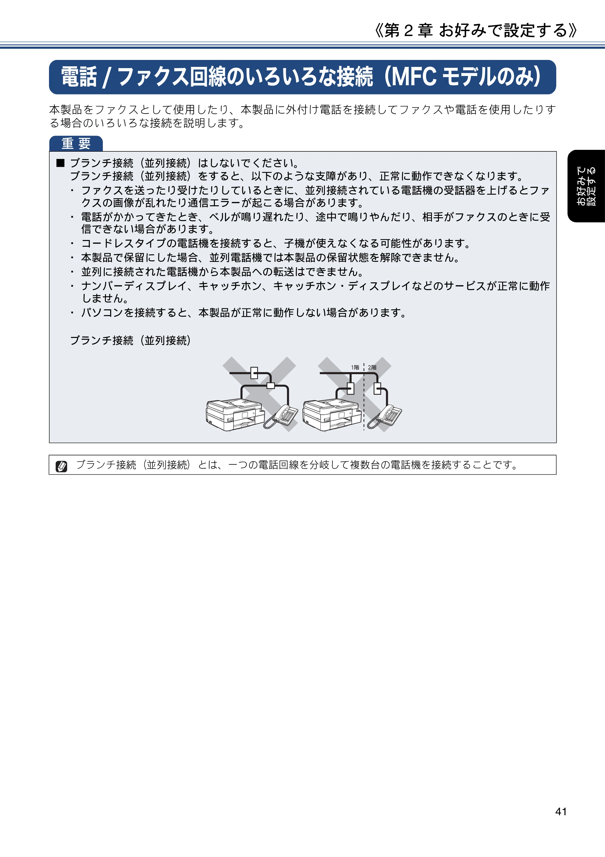 ブラザー DCP-J988N / MFC-J1500N / MFC-J1605DN ユーザーズガイド ~応用編~ — 電話/ファクス回線のいろいろな接続(MFCモデルのみ) — 原本ページ — 41ページ