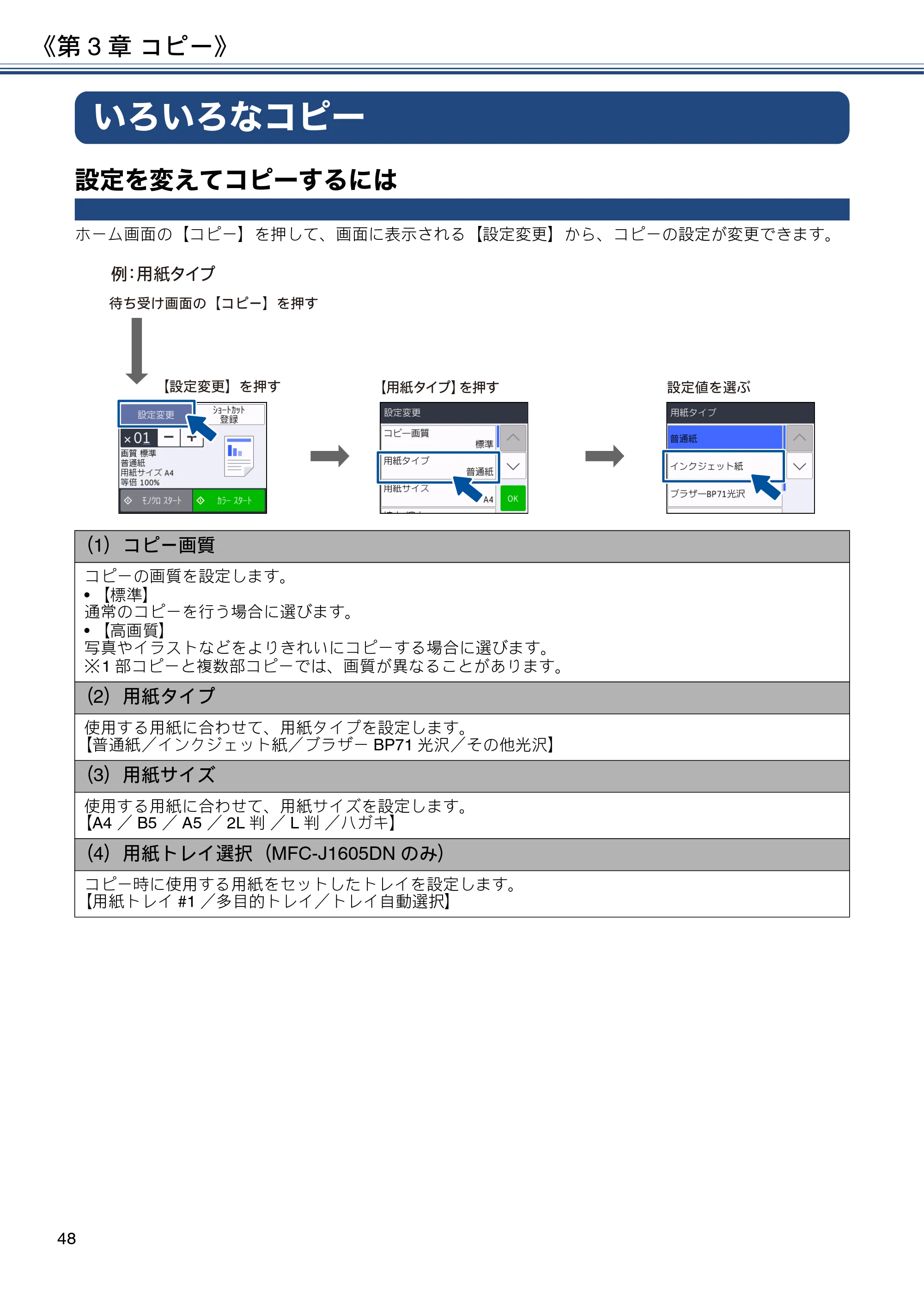 ブラザー DCP-J988N / MFC-J1500N / MFC-J1605DN ユーザーズガイド ~応用編~ — いろいろなコピー — 原本ページ — 48ページ