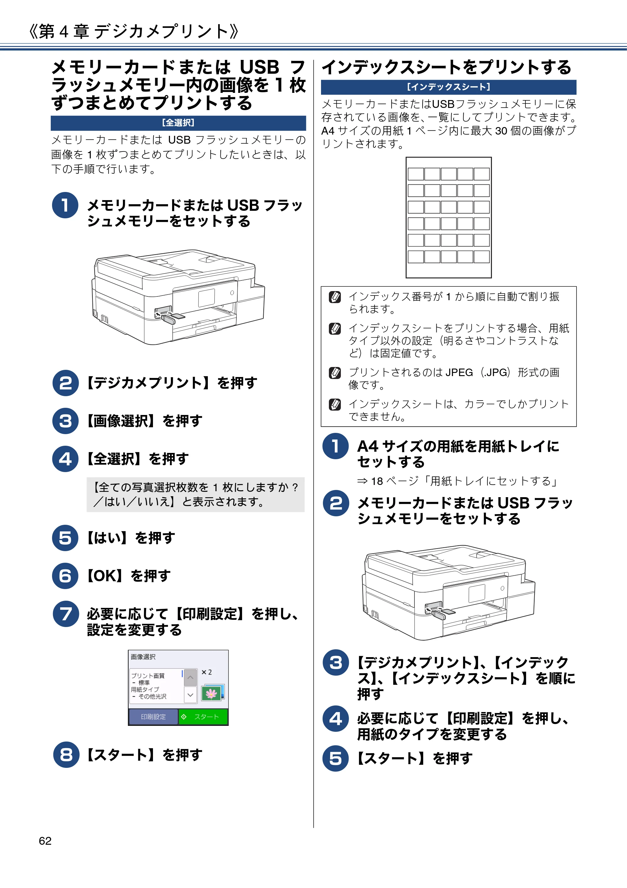 ブラザー DCP-J988N / MFC-J1500N / MFC-J1605DN ユーザーズガイド ～応用編～ — メモリーカードまたはUSBフラッシュメモリー内の画像を1枚ずつまとめてプリントする — 原本ページ — 62ページ