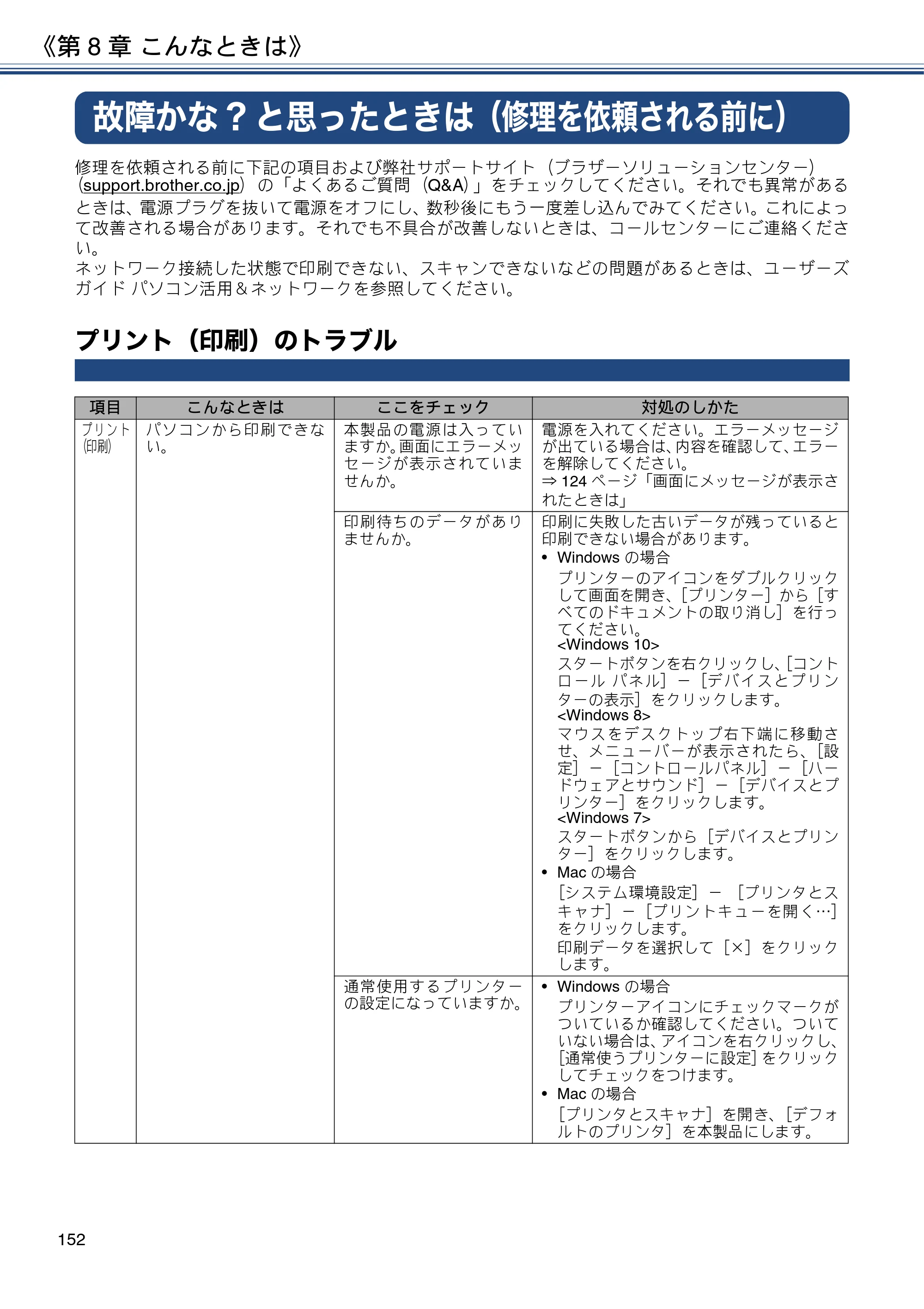 ブラザー DCP-J988N / MFC-J1500N / MFC-J1605DN ユーザーズガイド ～応用編～ — 故障かな?と思ったときは（修理を依頼される前に） — 原本ページ — 152ページ