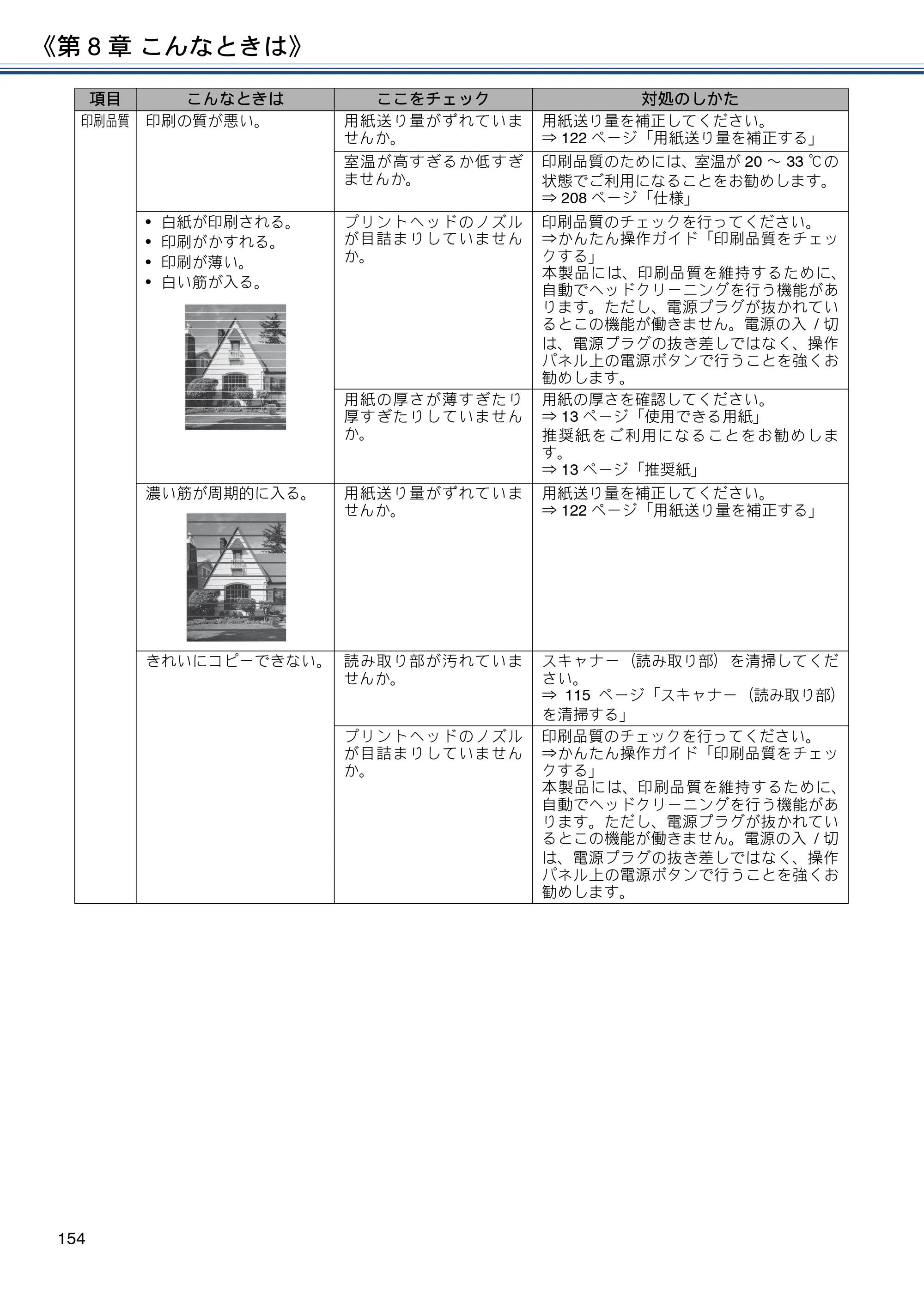 ブラザー DCP-J988N / MFC-J1500N / MFC-J1605DN ユーザーズガイド ～応用編～ — 原本ページ — 154ページ