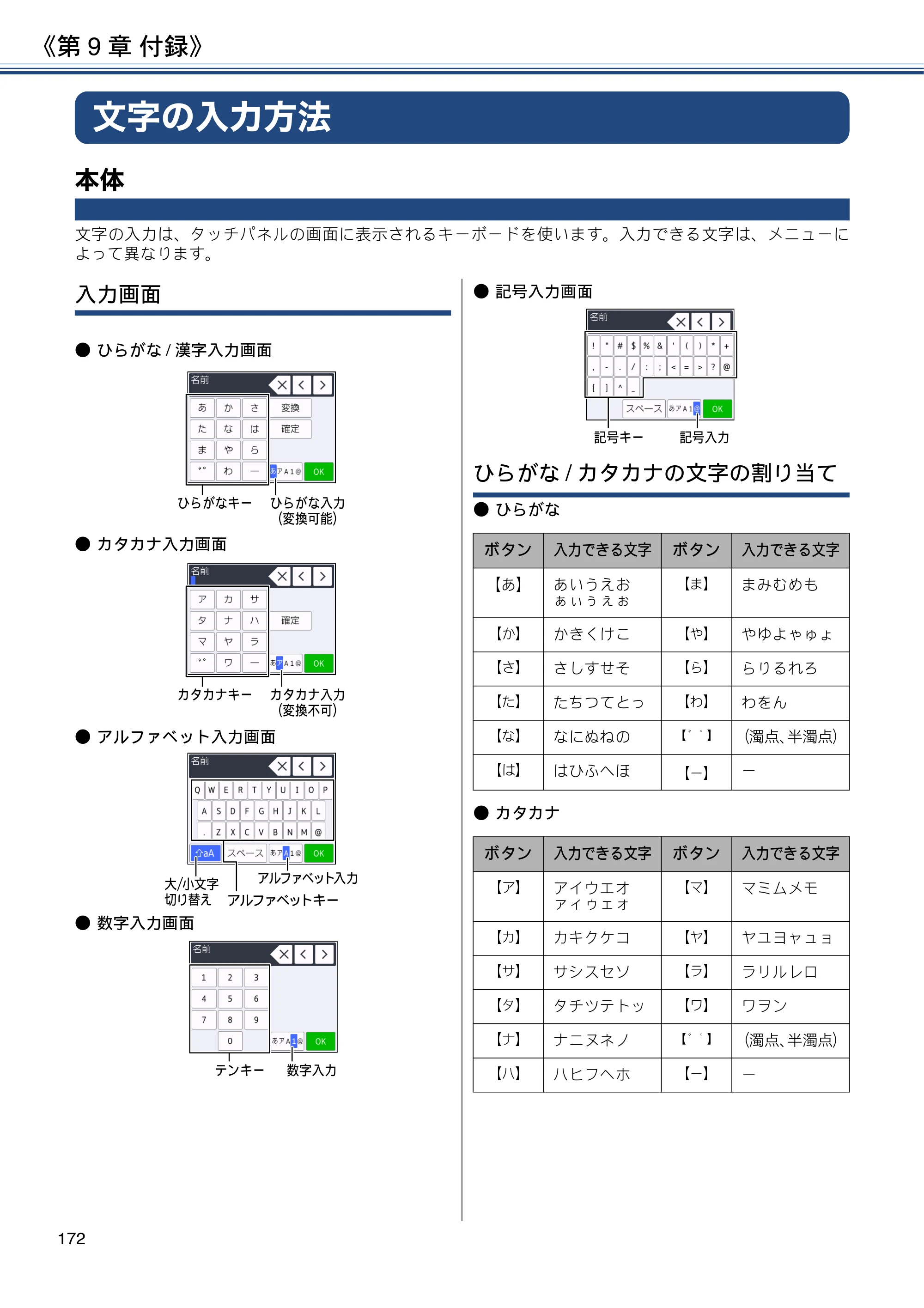 ブラザー DCP-J988N / MFC-J1500N / MFC-J1605DN ユーザーズガイド ～応用編～ — 文字の入力方法 — 原本ページ — 172ページ