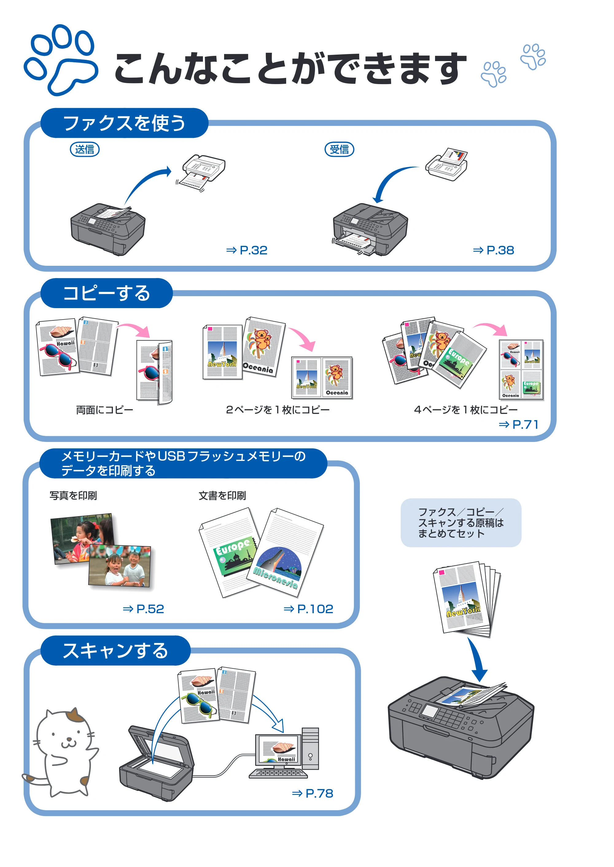 キヤノン PIXUS MX883 らくらく操作ガイド （PDF形式／25.73Mバイト） — 原本ページ — 2ページ