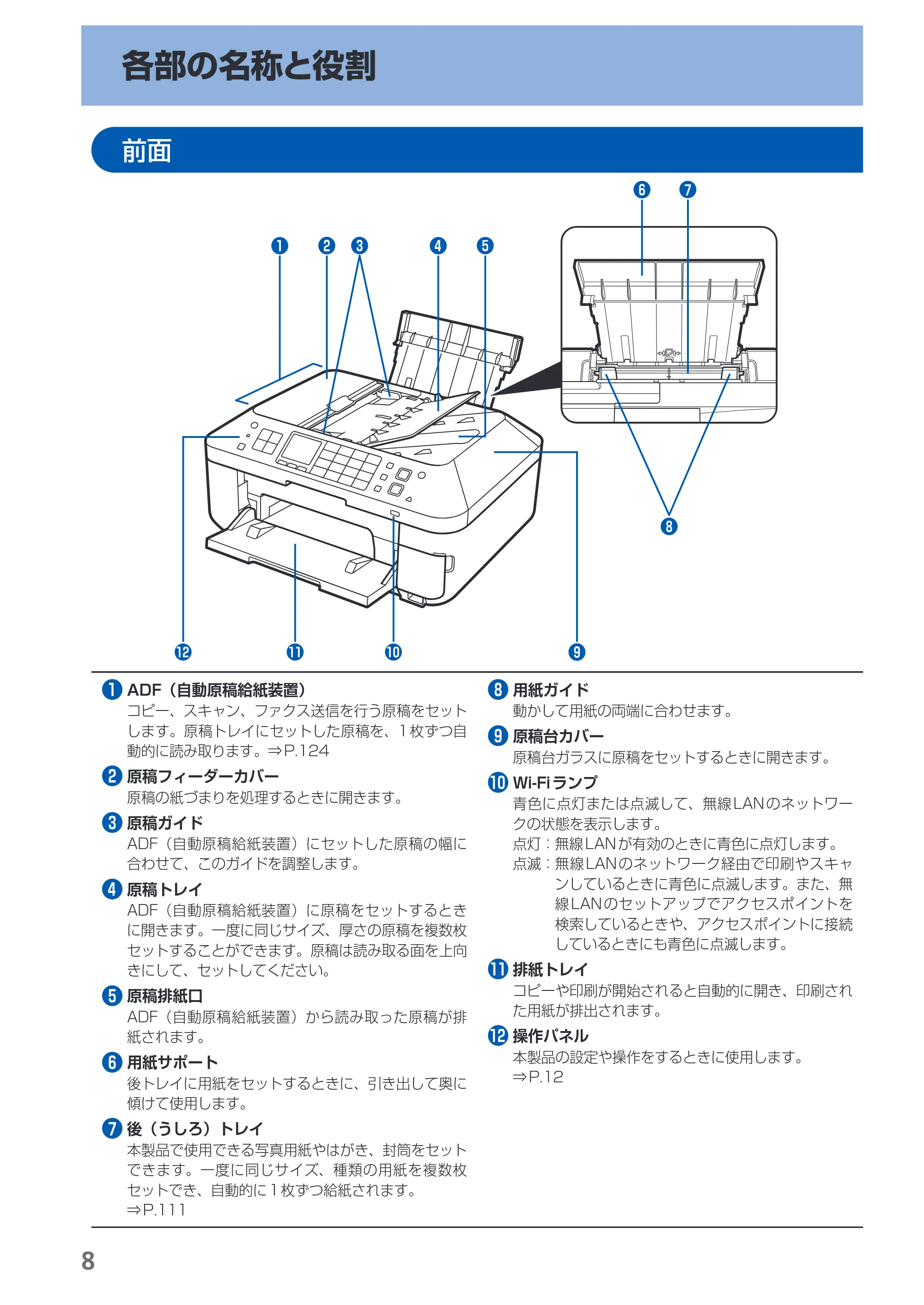 キヤノン PIXUS MX883 らくらく操作ガイド （PDF形式／25.73Mバイト） — 原本ページ — 10ページ