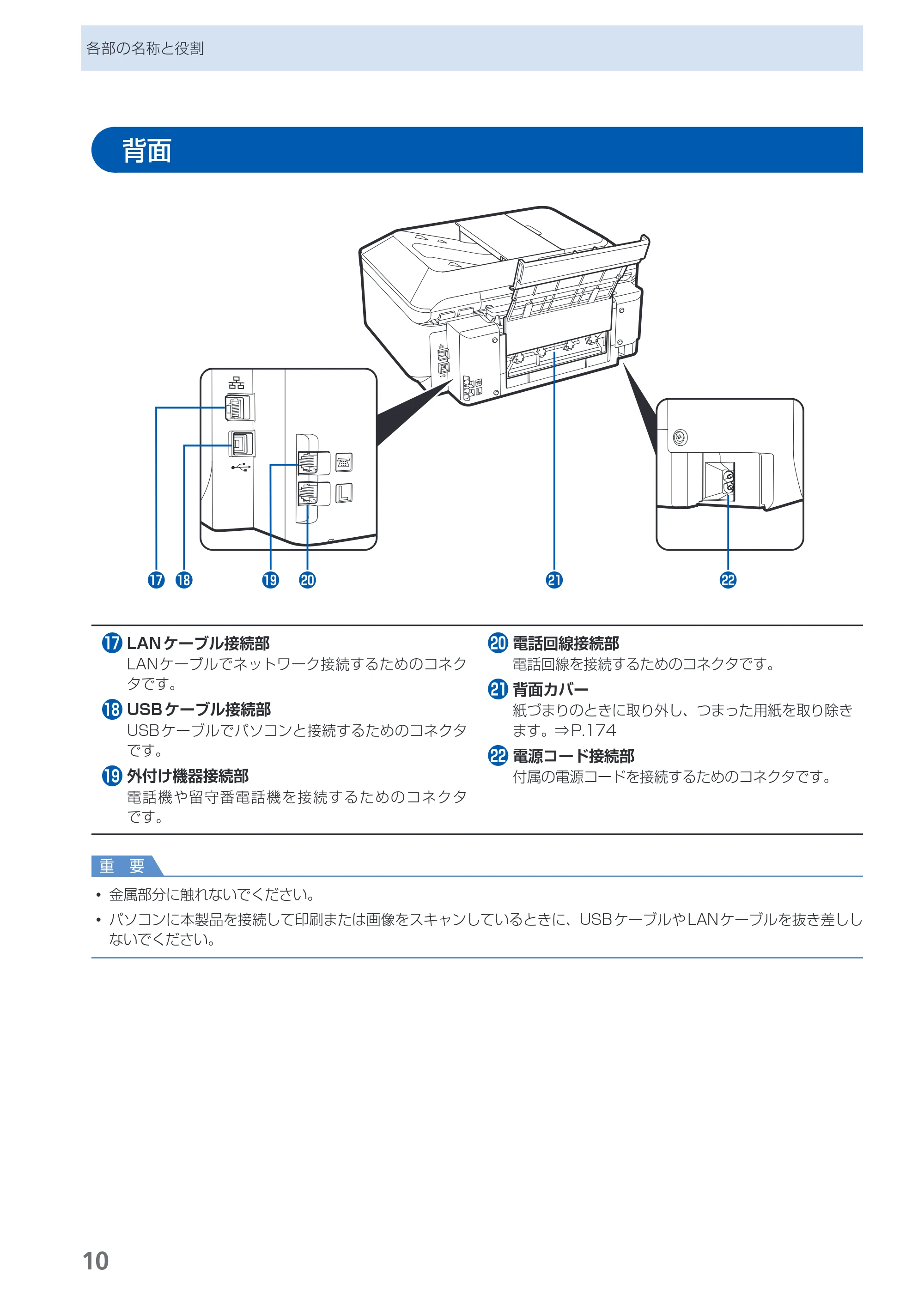 キヤノン PIXUS MX883 らくらく操作ガイド （PDF形式／25.73Mバイト） — 原本ページ — 12ページ