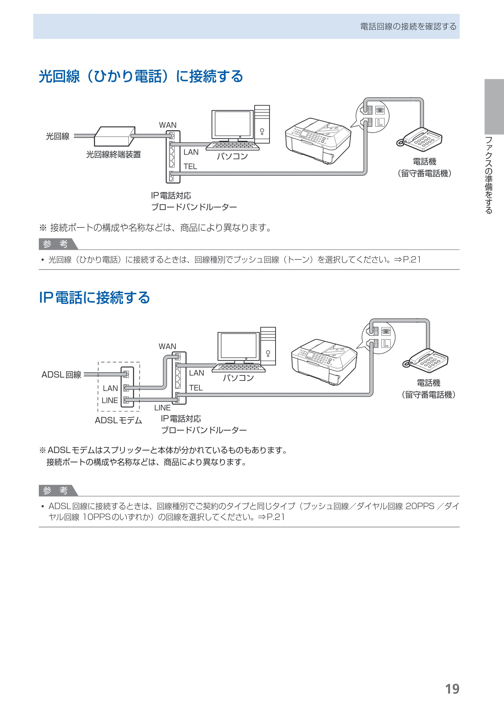 キヤノン PIXUS MX883 らくらく操作ガイド （PDF形式／25.73Mバイト） — 原本ページ — 21ページ