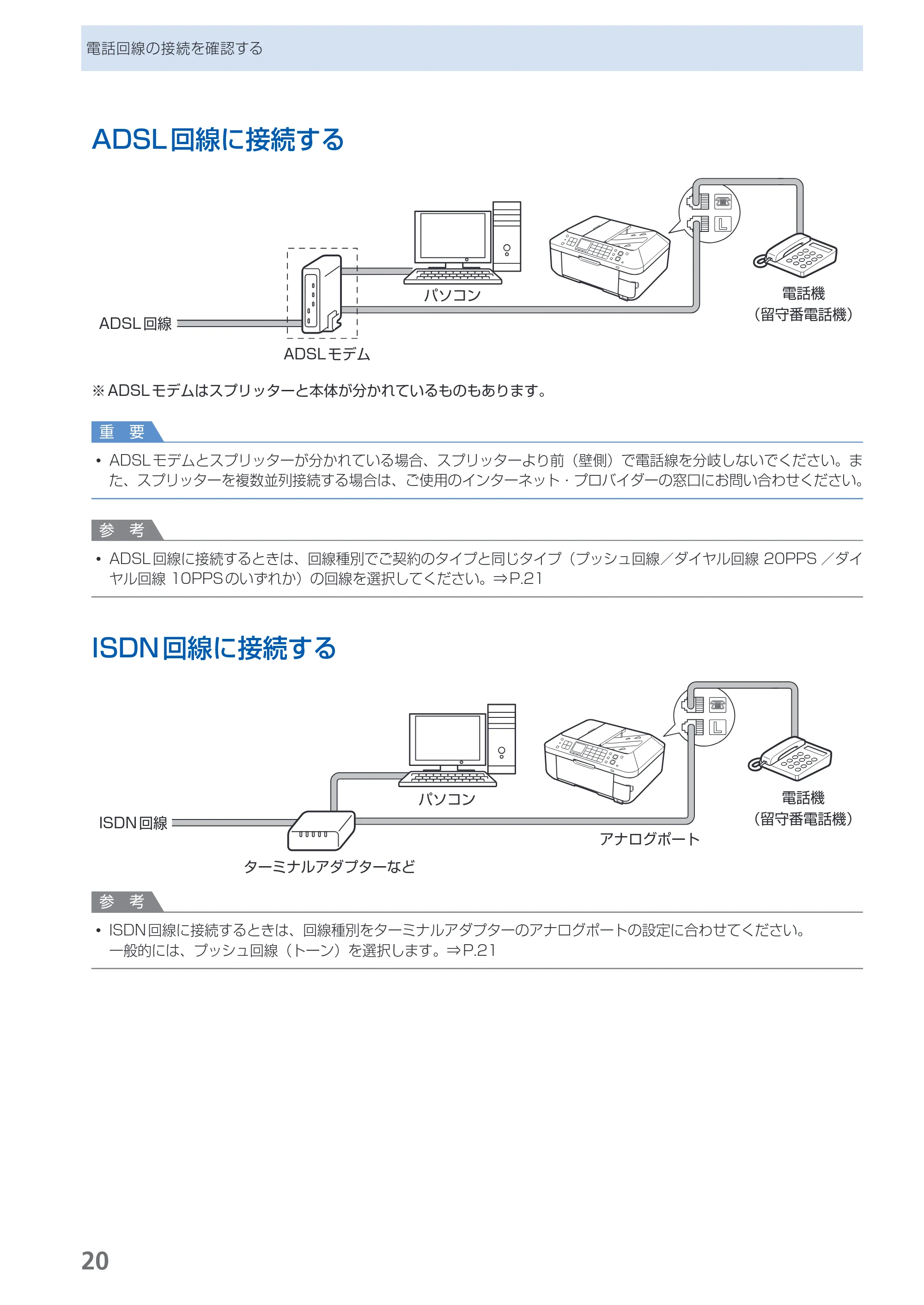 キヤノン PIXUS MX883 らくらく操作ガイド （PDF形式／25.73Mバイト） — 原本ページ — 22ページ