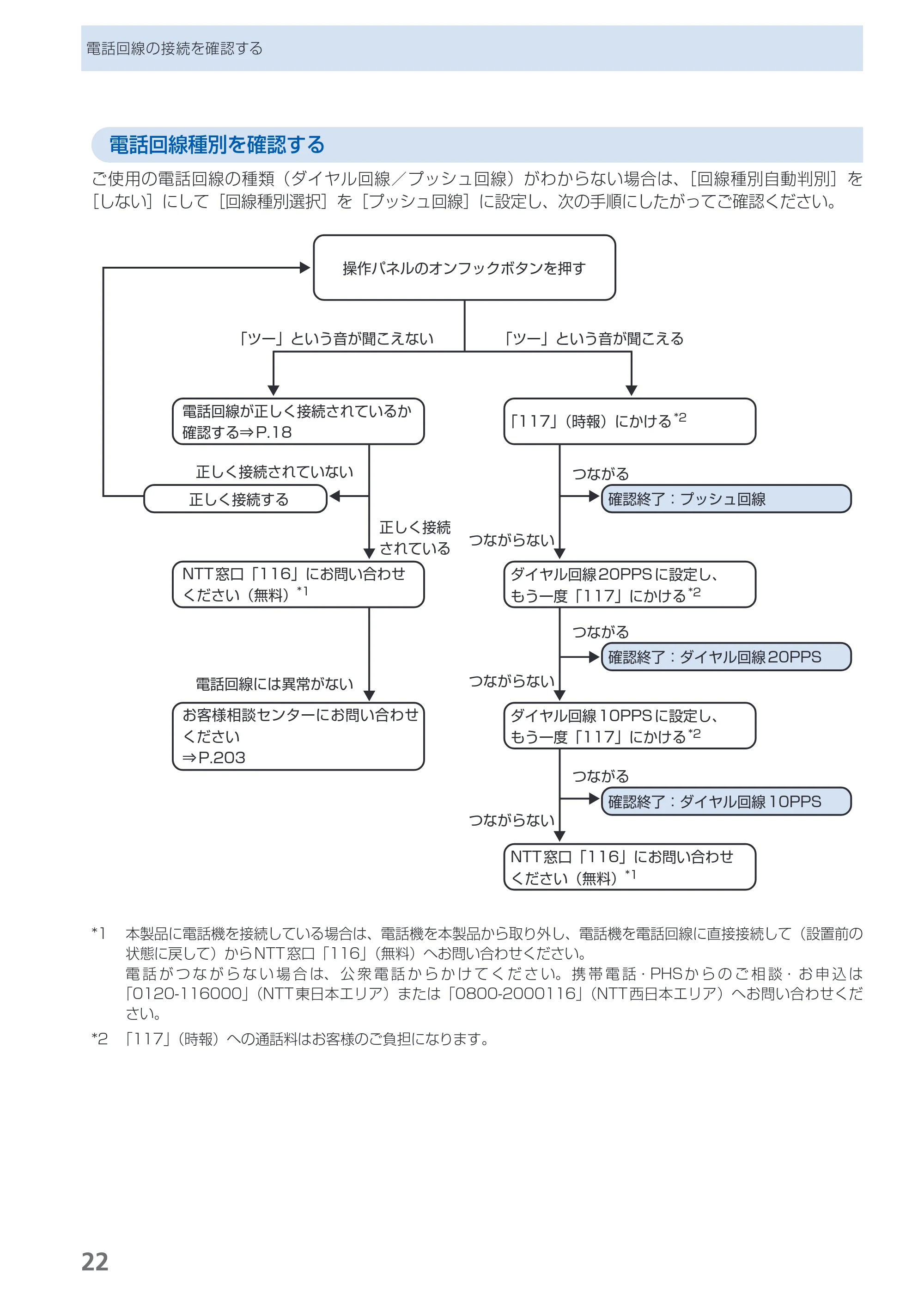 キヤノン PIXUS MX883 らくらく操作ガイド （PDF形式／25.73Mバイト） — 原本ページ — 24ページ