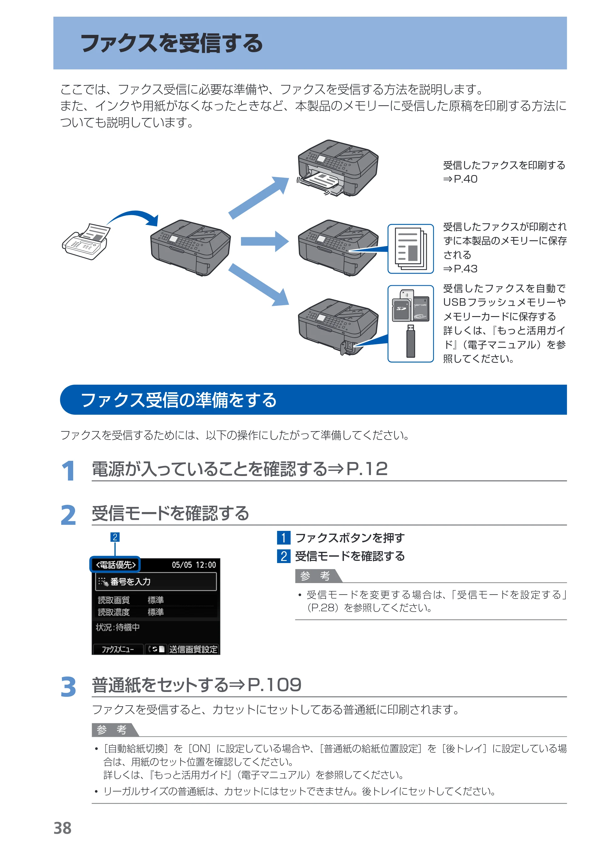 キヤノン PIXUS MX883 らくらく操作ガイド （PDF形式／25.73Mバイト） — 原本ページ — 40ページ