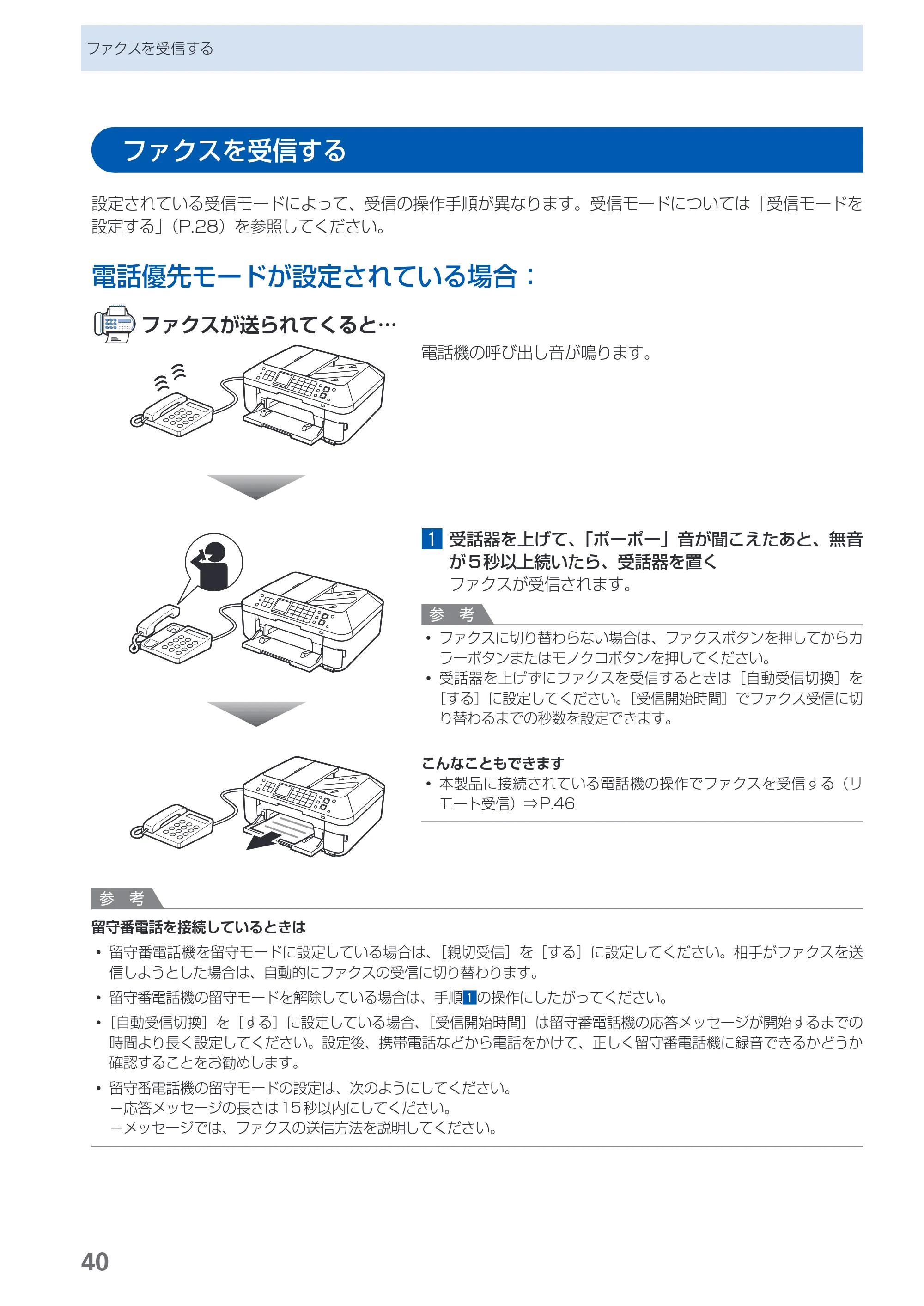 キヤノン PIXUS MX883 らくらく操作ガイド （PDF形式／25.73Mバイト） — 原本ページ — 42ページ