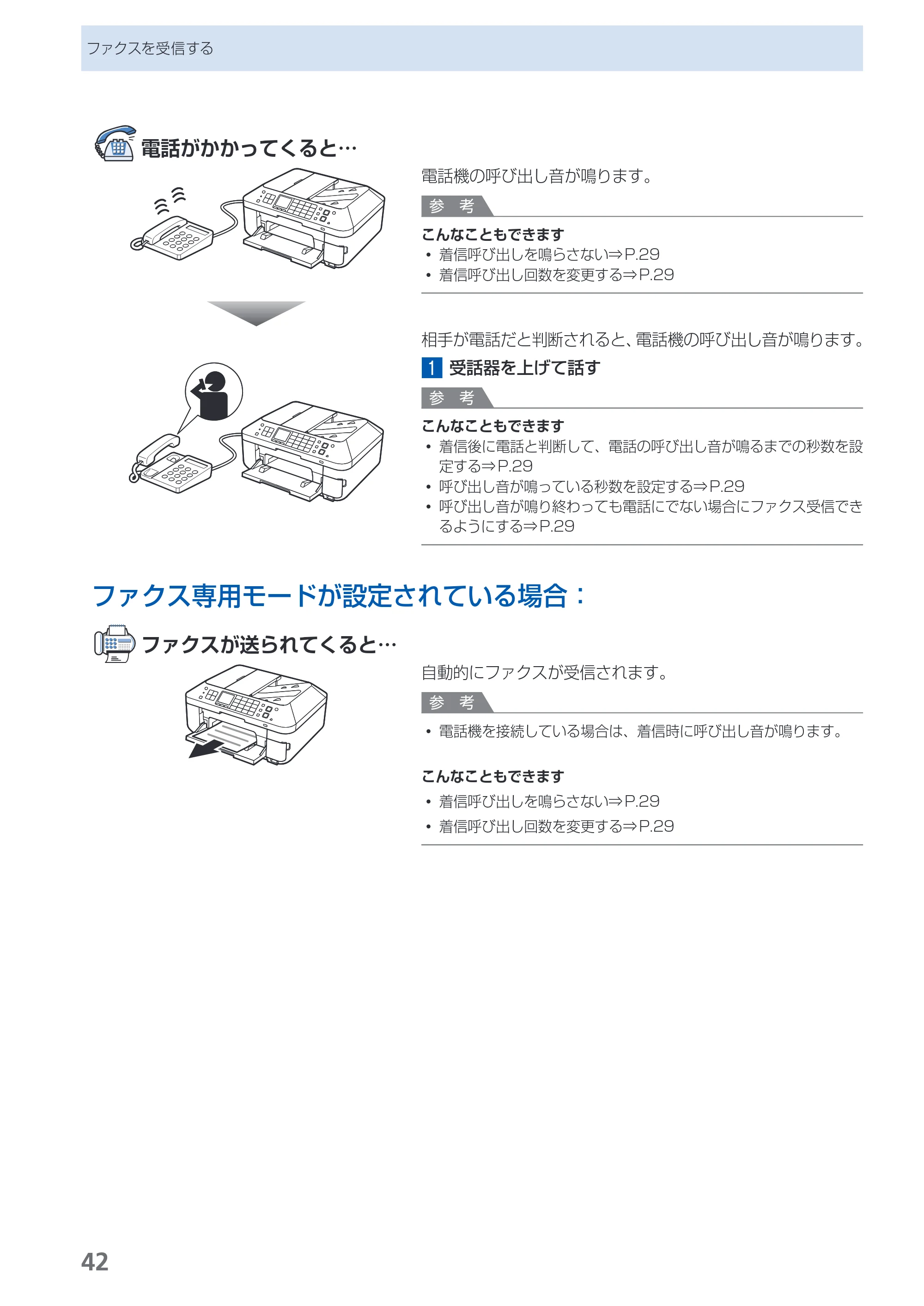 キヤノン PIXUS MX883 らくらく操作ガイド （PDF形式／25.73Mバイト） — 原本ページ — 44ページ