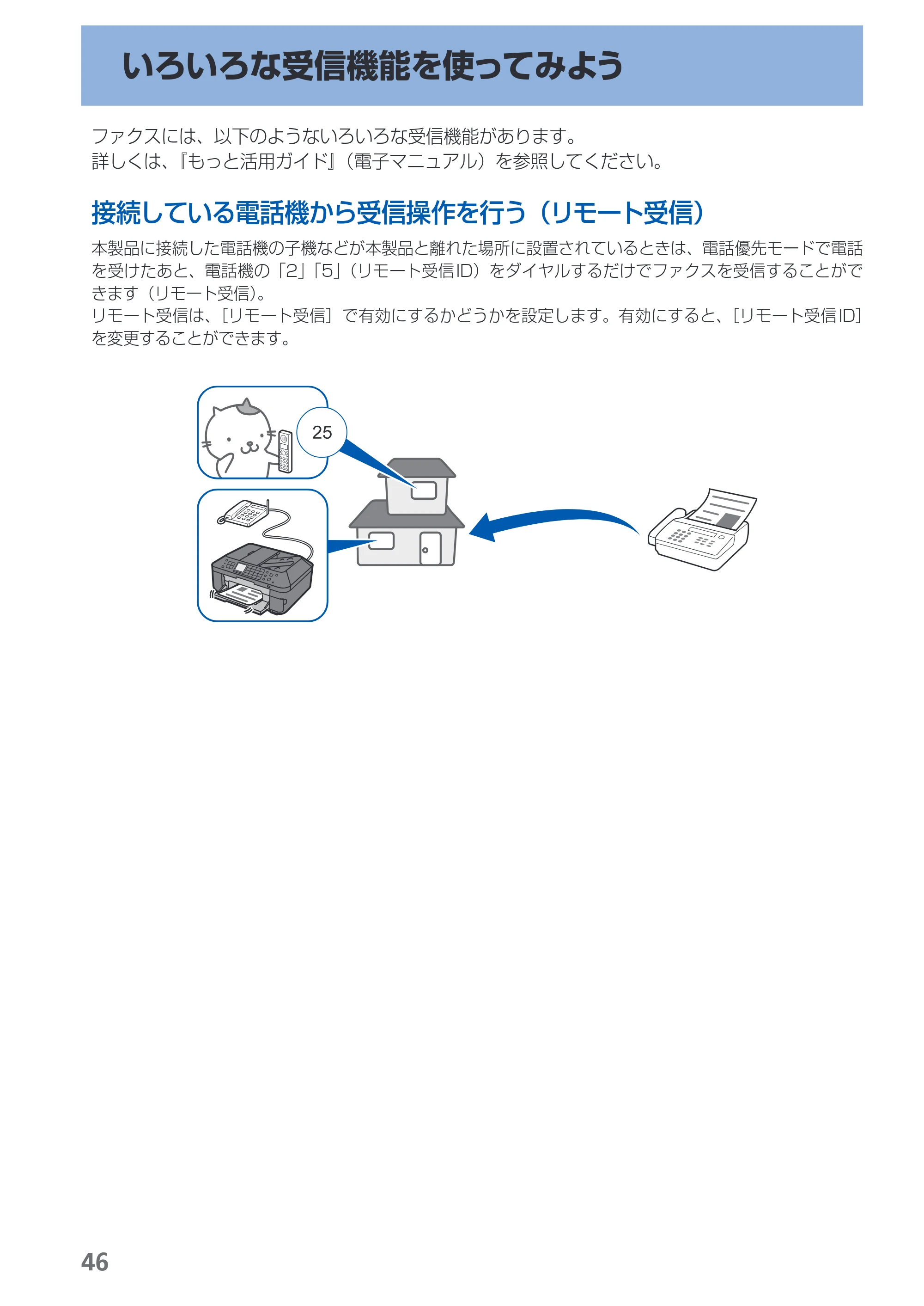 キヤノン PIXUS MX883 らくらく操作ガイド （PDF形式／25.73Mバイト） — 原本ページ — 48ページ