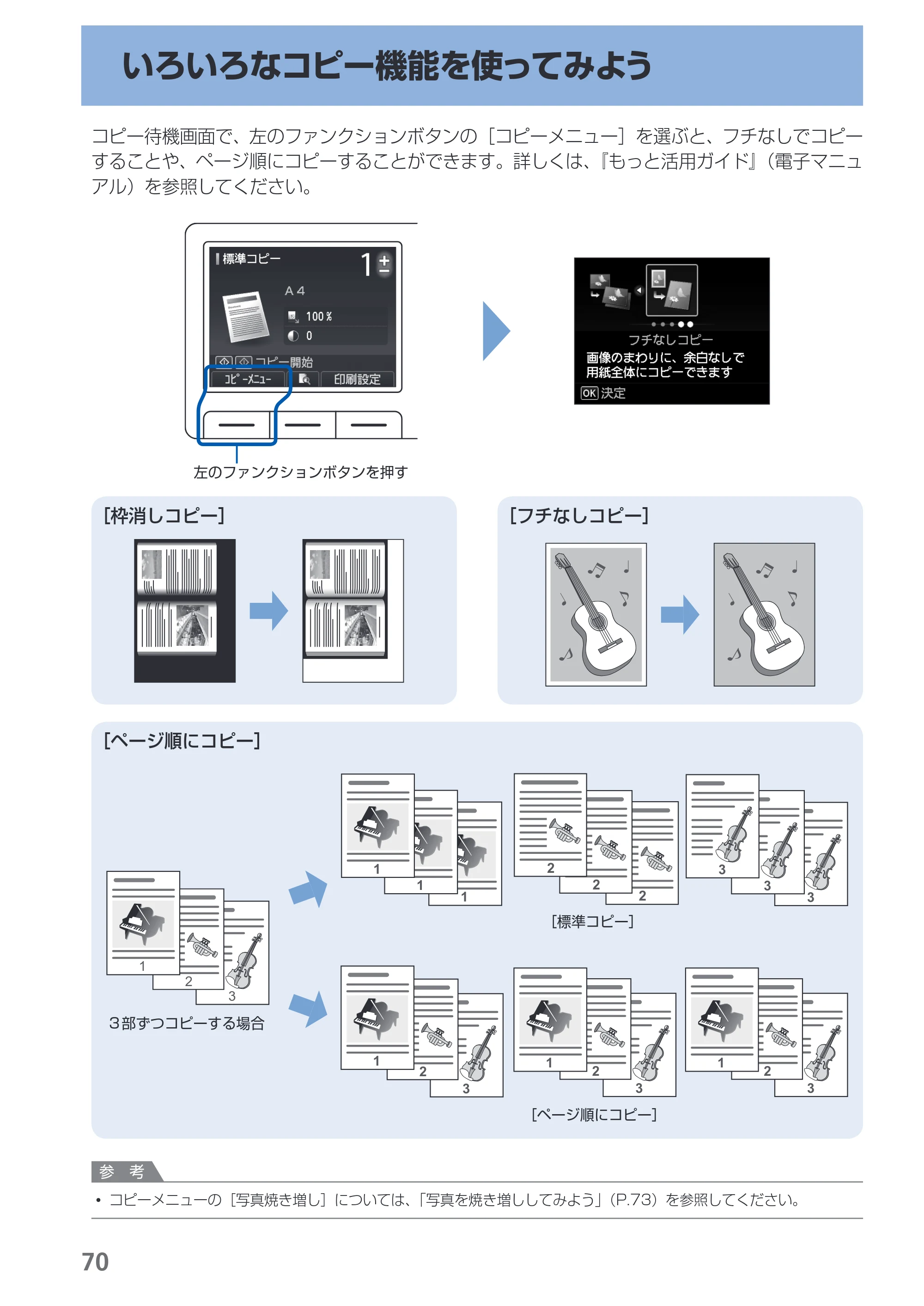 キヤノン PIXUS MX883 らくらく操作ガイド （PDF形式／25.73Mバイト） — 原本ページ — 72ページ