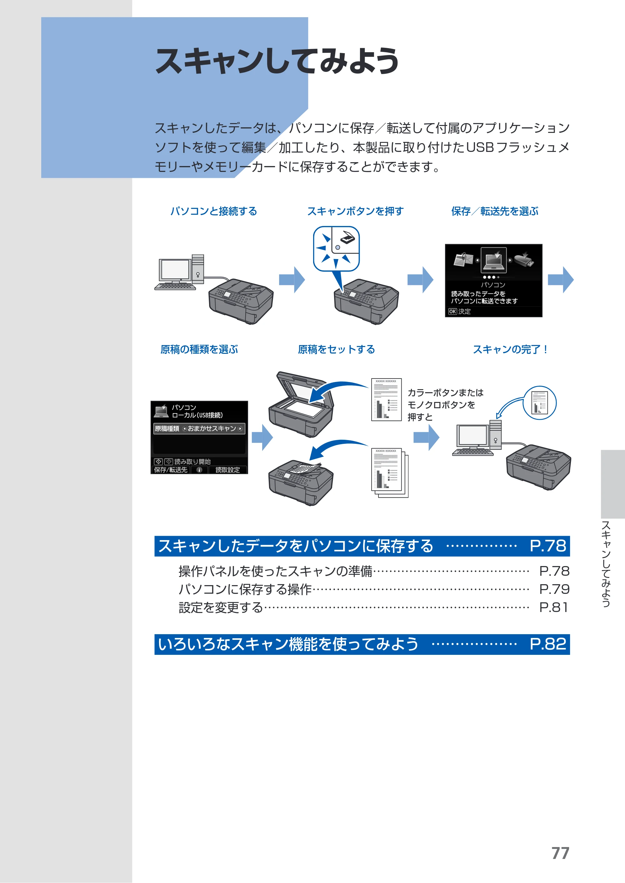 キヤノン PIXUS MX883 らくらく操作ガイド （PDF形式／25.73Mバイト） — 原本ページ — 79ページ