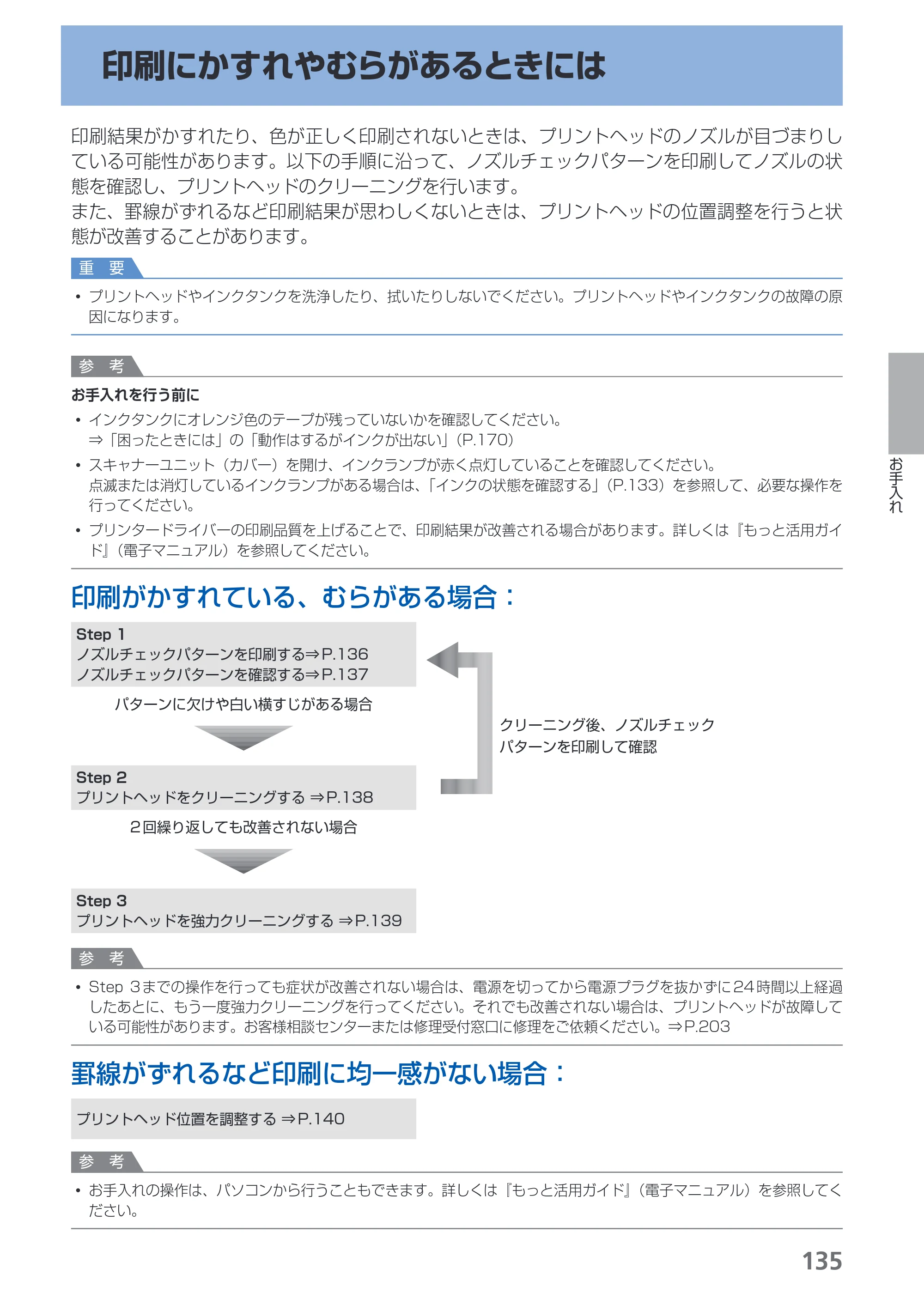 キヤノン PIXUS MX883 らくらく操作ガイド （PDF形式／25.73Mバイト） — 原本ページ — 137ページ