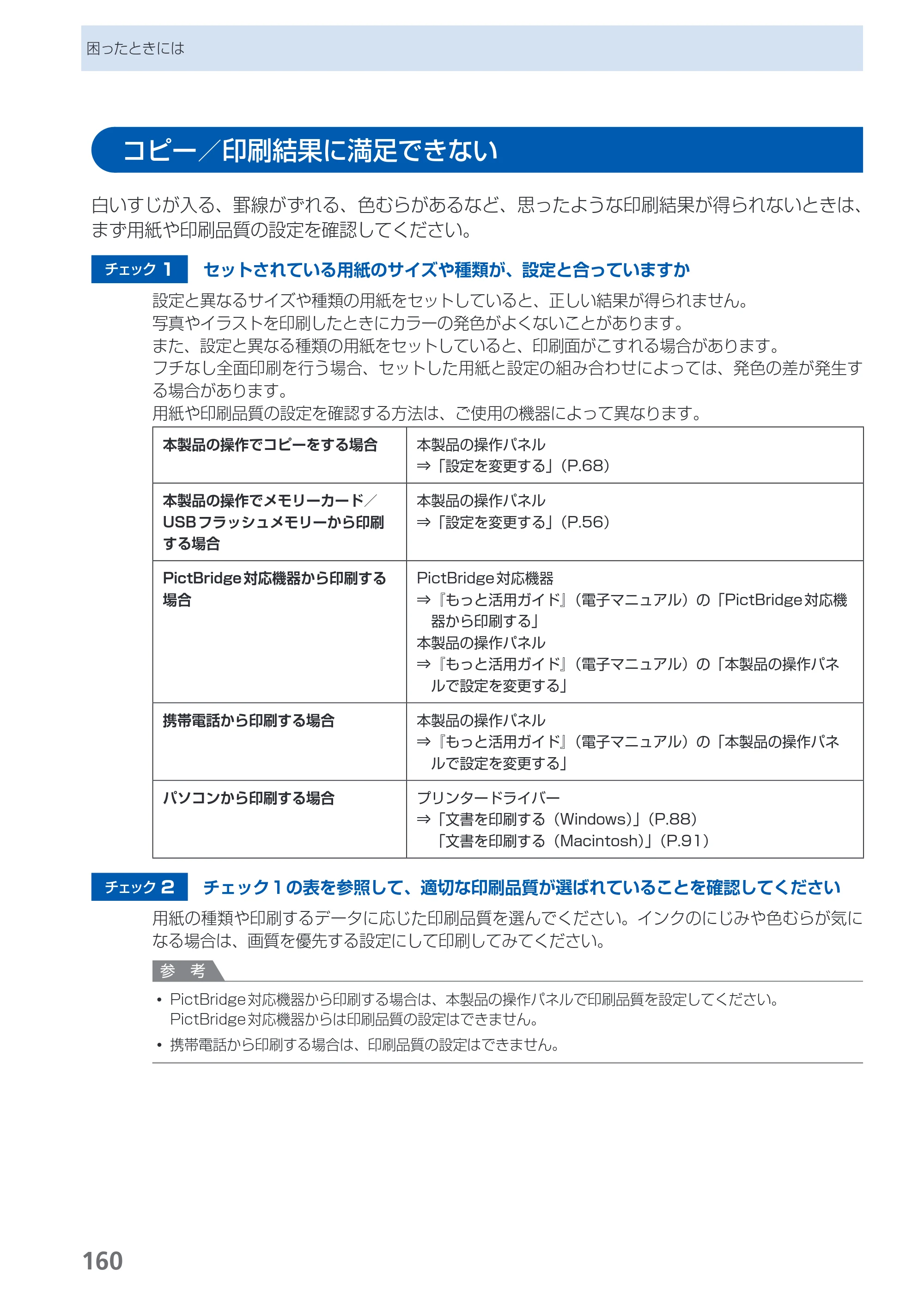 キヤノン PIXUS MX883 らくらく操作ガイド （PDF形式／25.73Mバイト） — 原本ページ — 162ページ