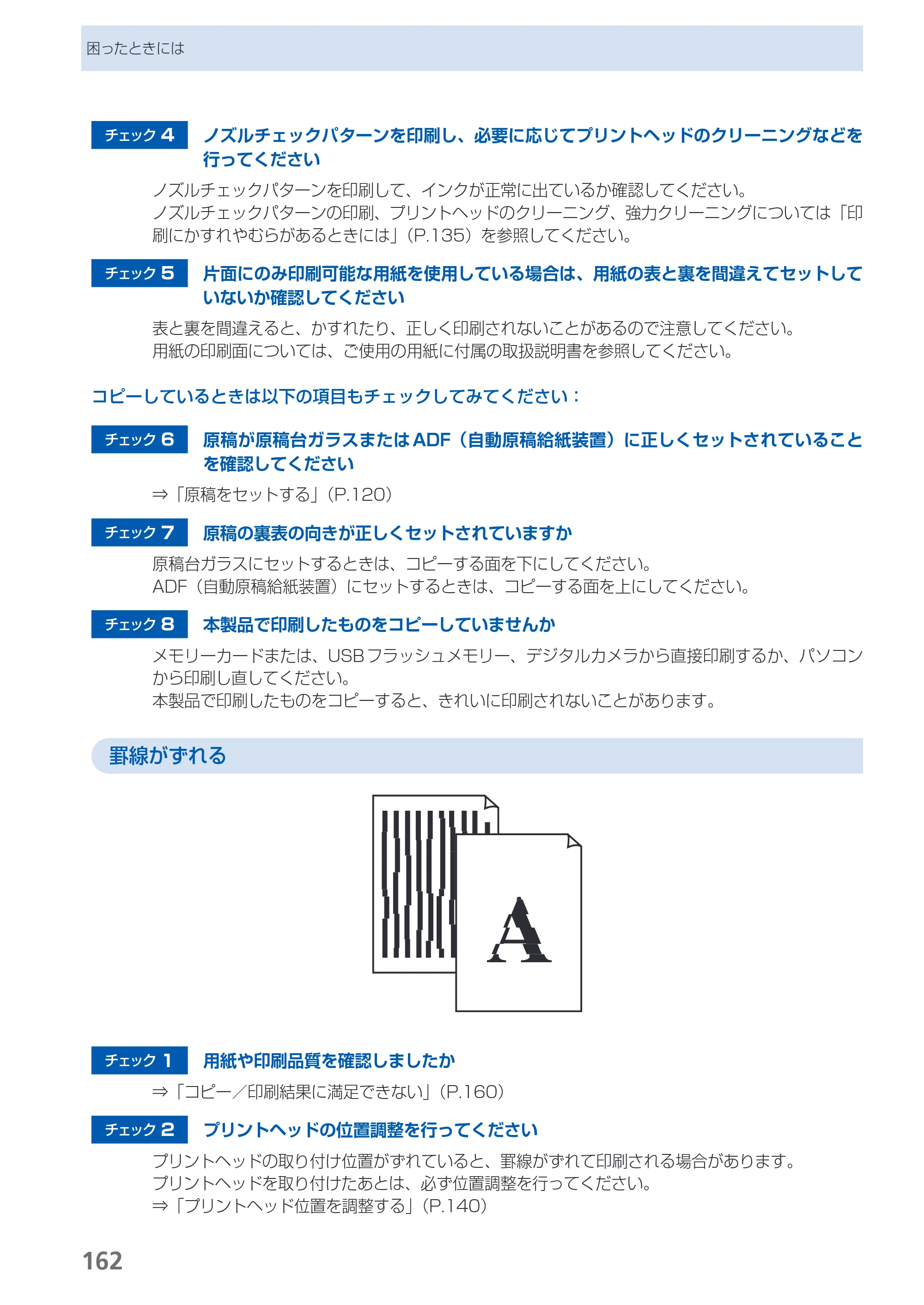 キヤノン PIXUS MX883 らくらく操作ガイド （PDF形式／25.73Mバイト） — 原本ページ — 164ページ